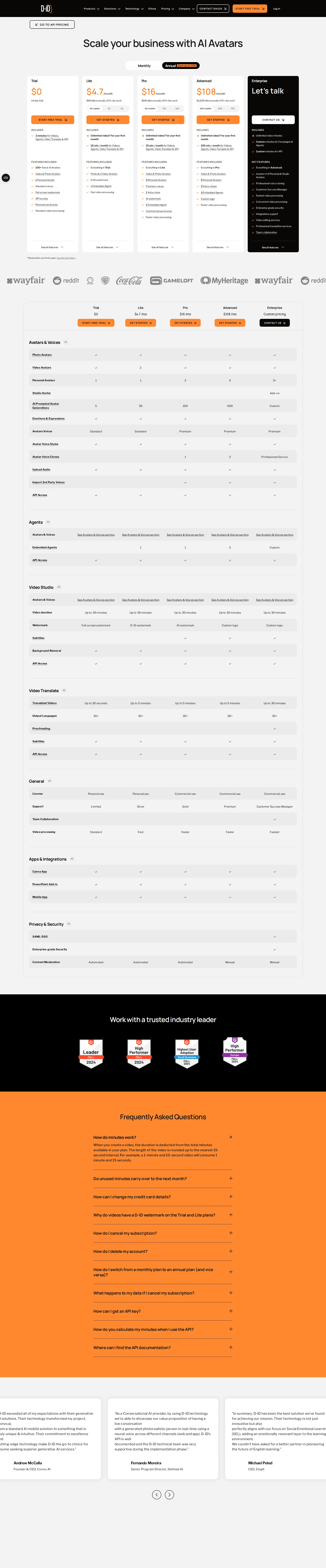 D-ID pricing page screenshot