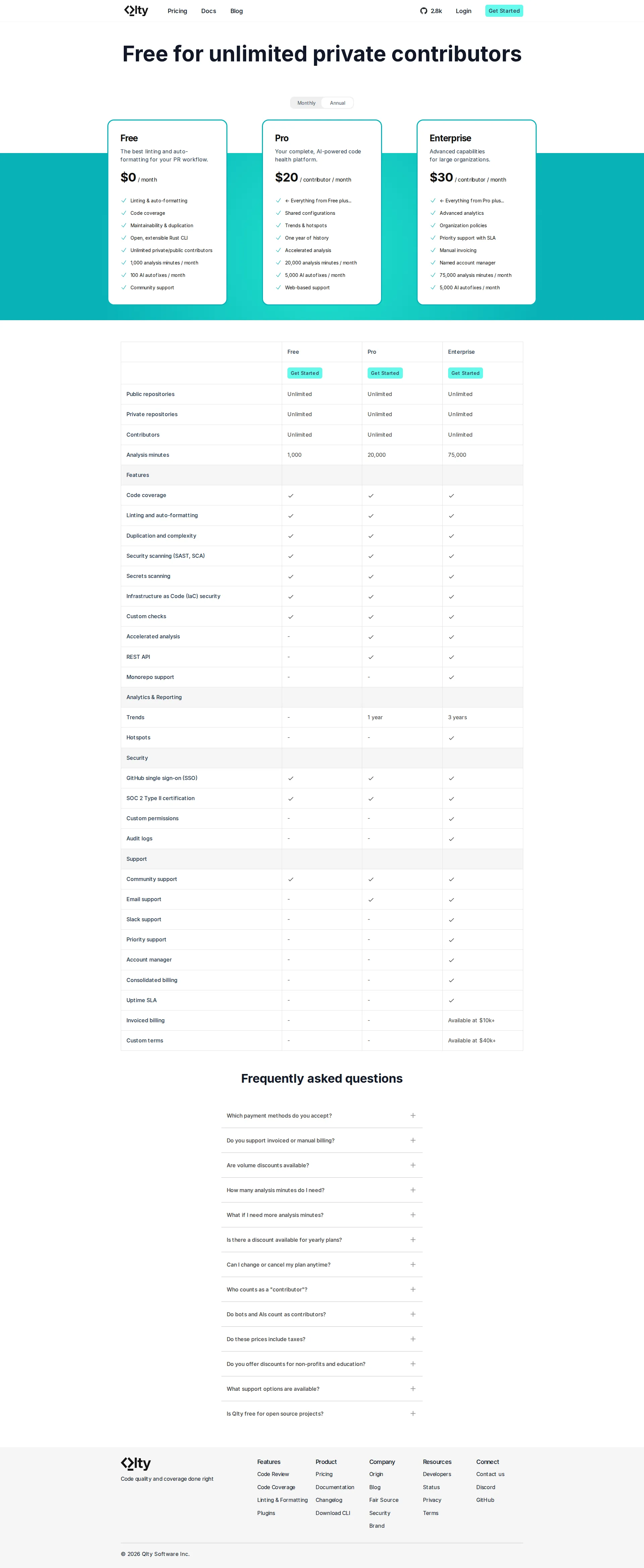 Code Climate pricing page screenshot