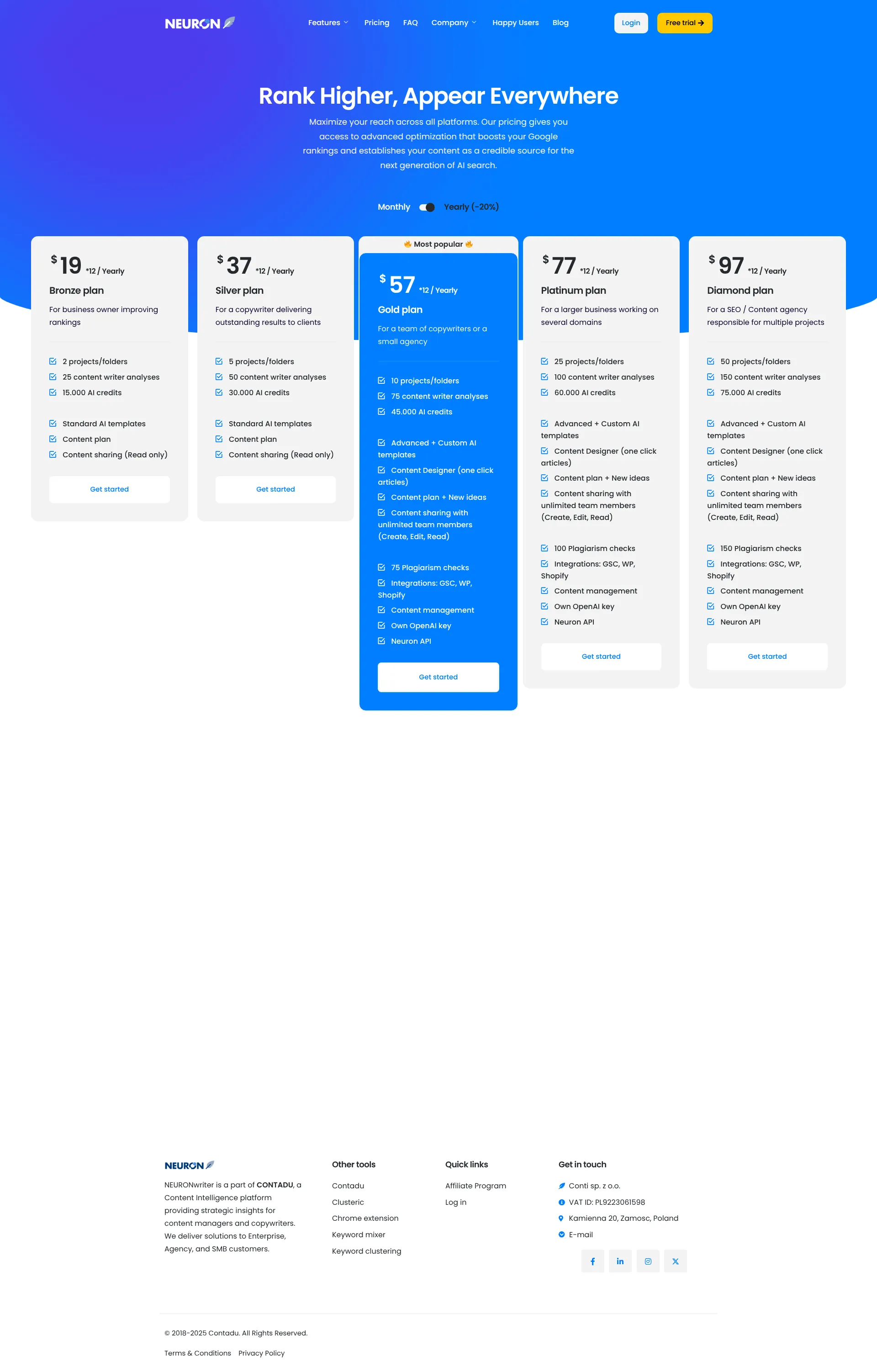 NeuronWriter pricing page screenshot