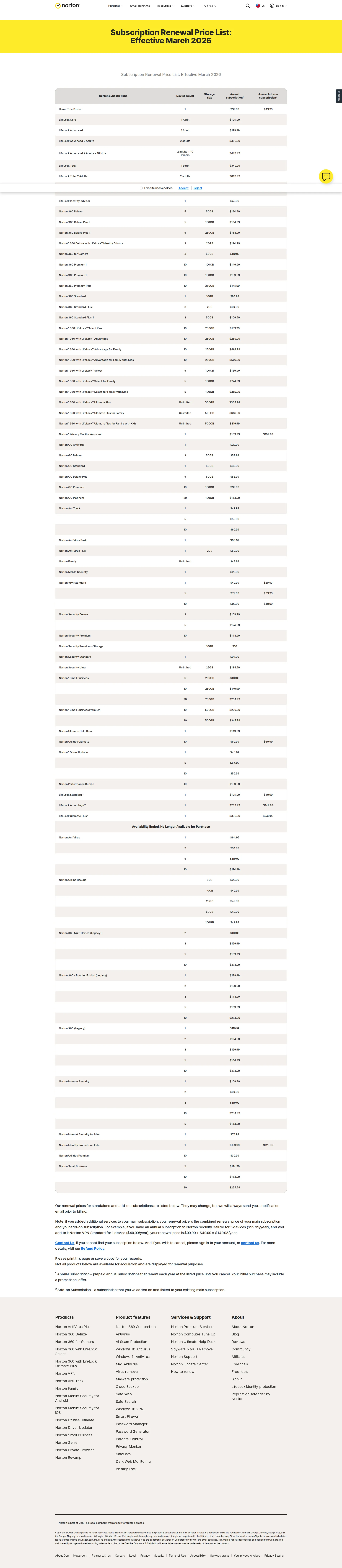 Norton pricing page screenshot