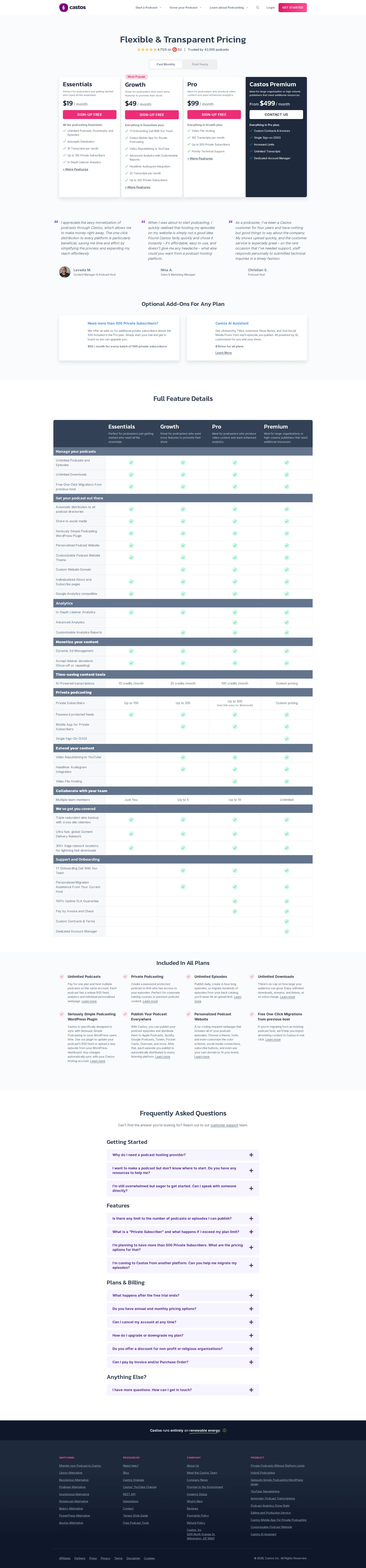 Castos pricing page screenshot