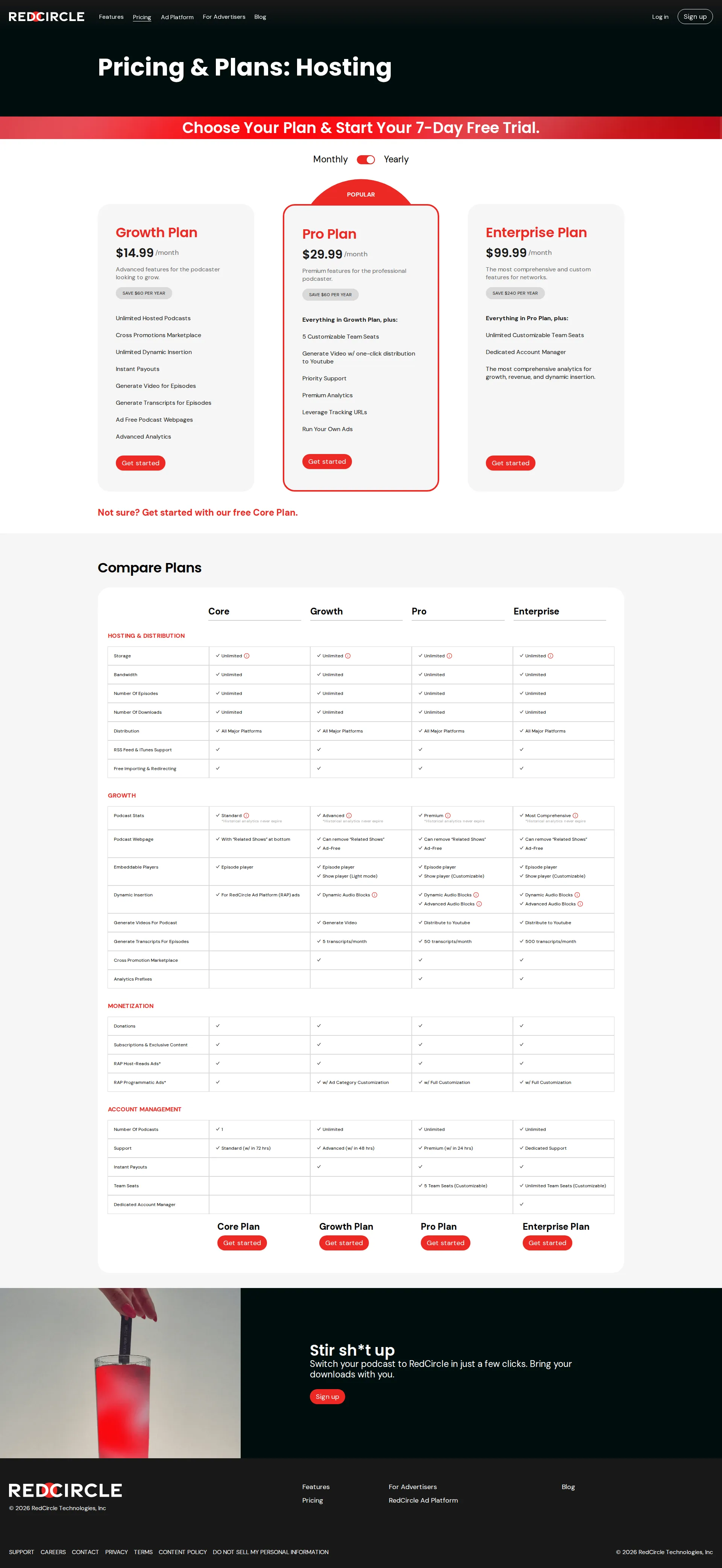 RedCircle pricing page screenshot
