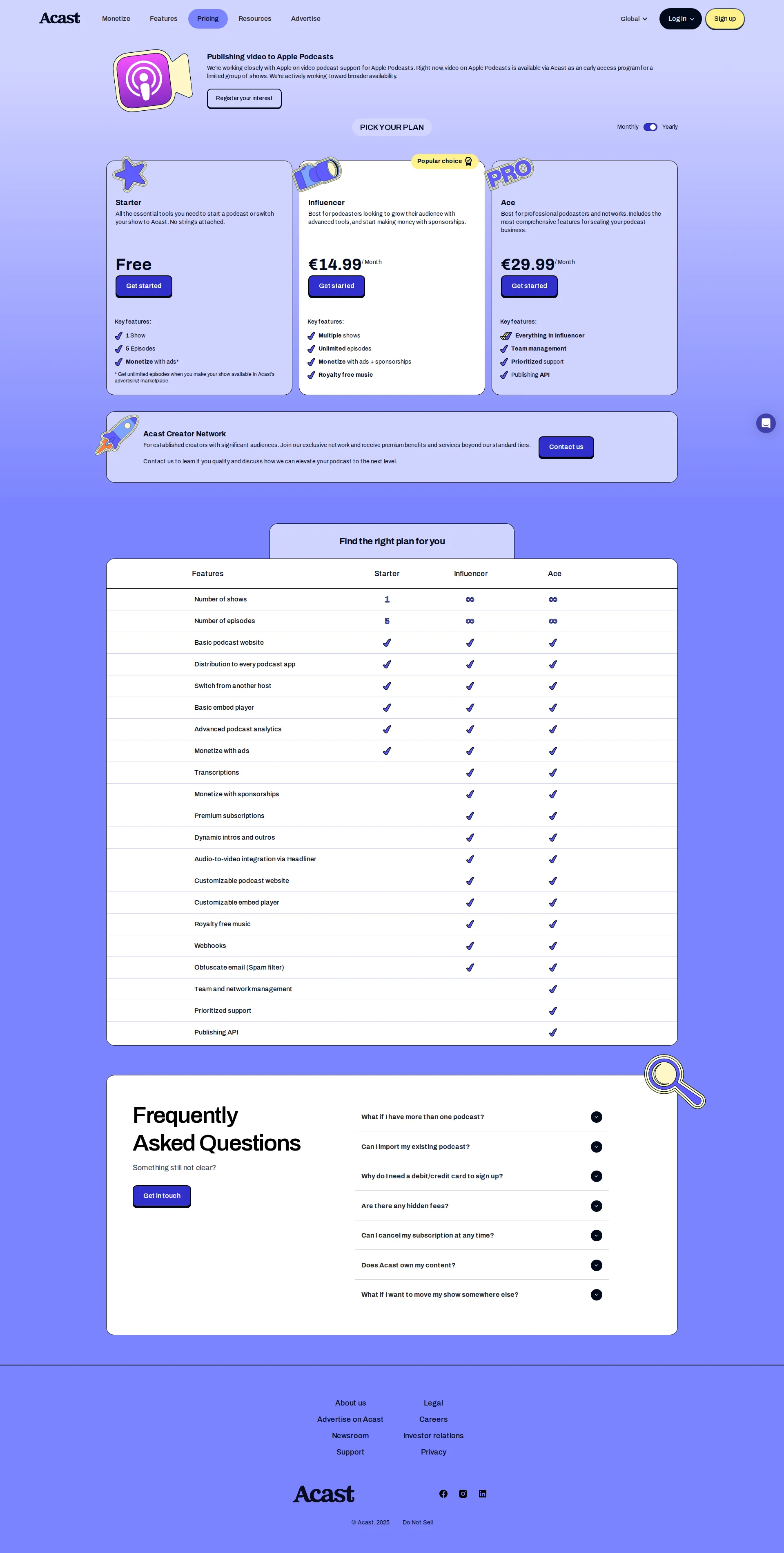 Acast pricing page screenshot