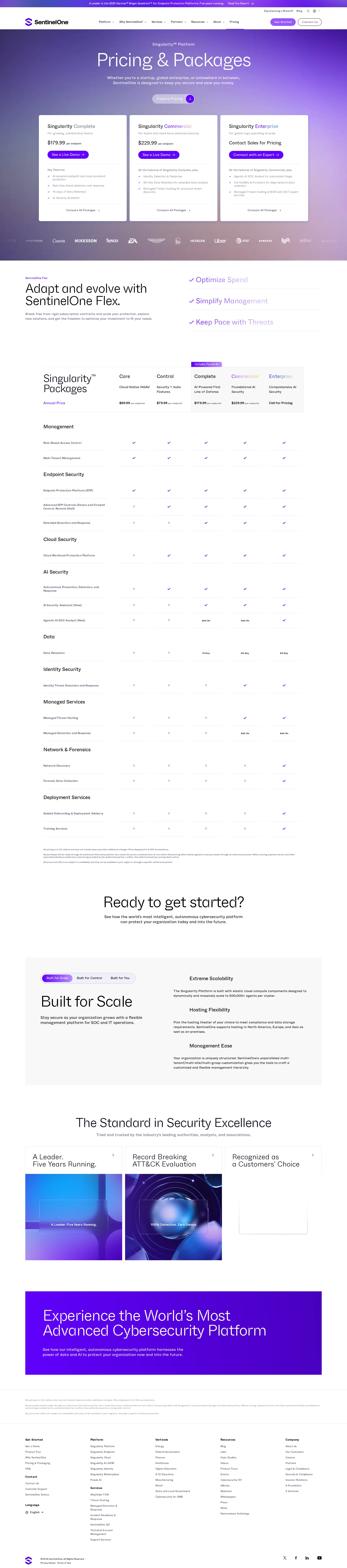 SentinelOne pricing page screenshot