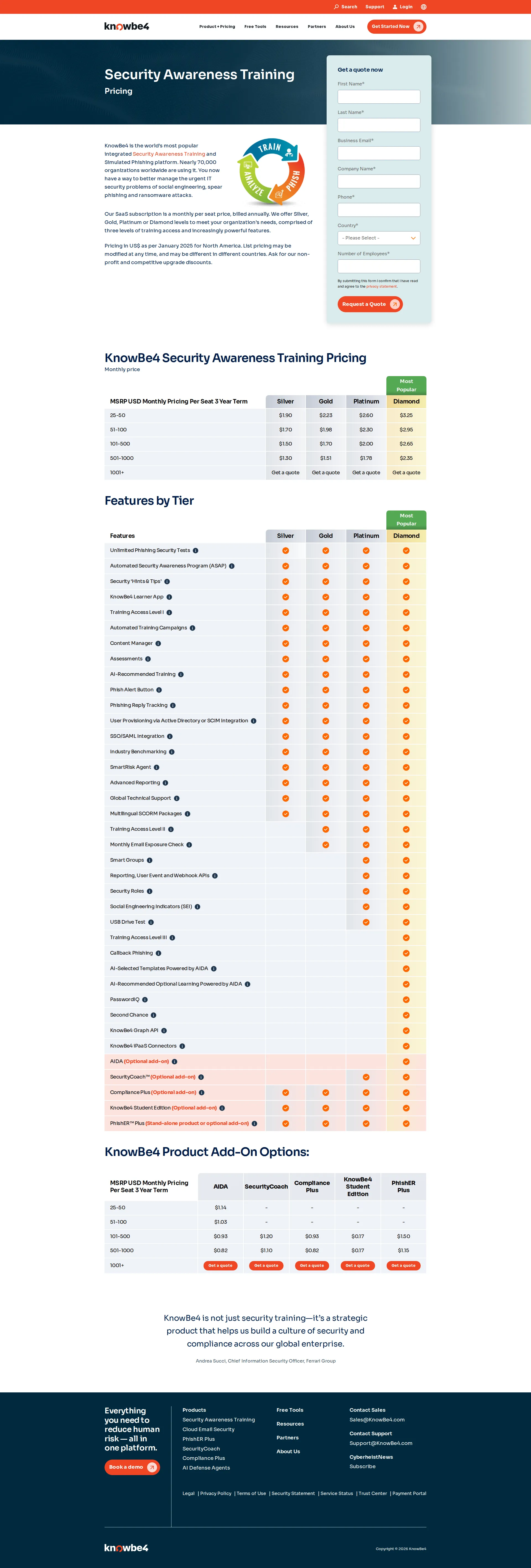 KnowBe4 pricing page screenshot