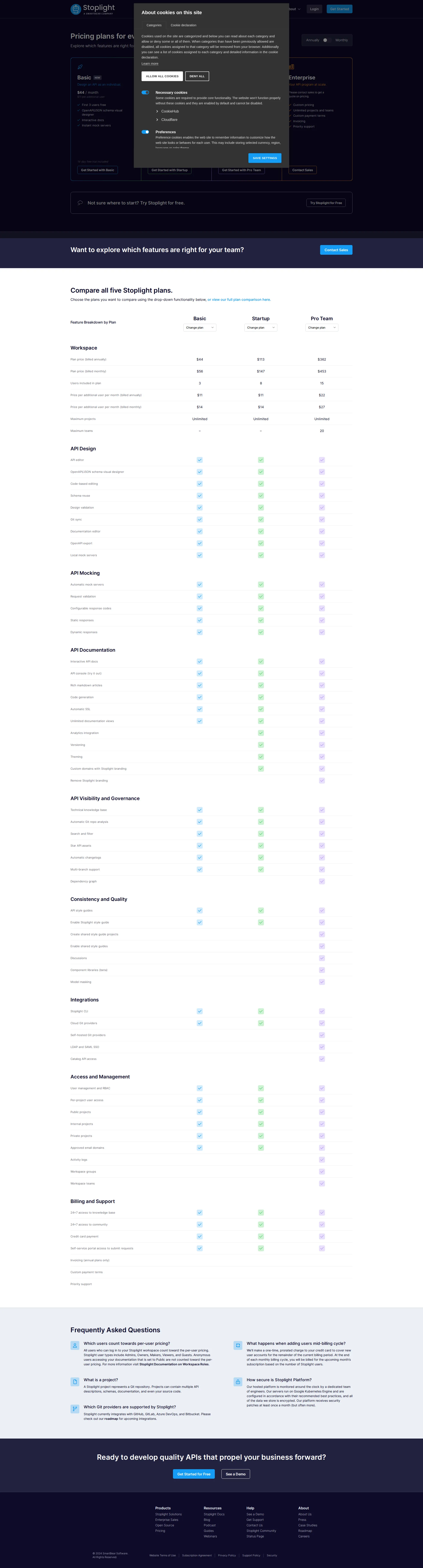 Stoplight pricing page screenshot