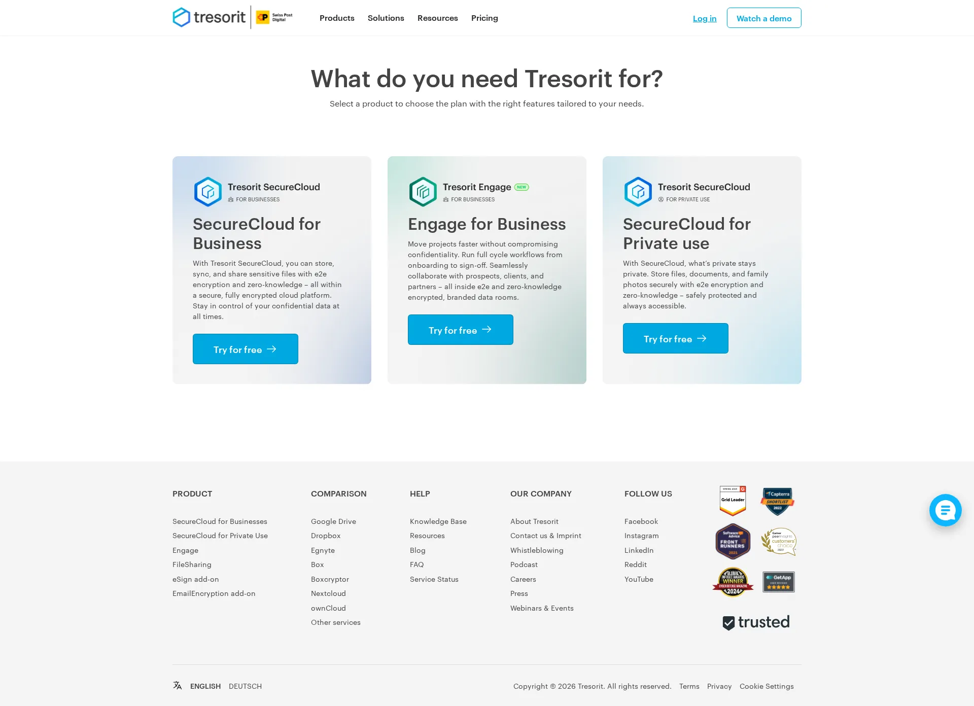 Tresorit pricing page screenshot