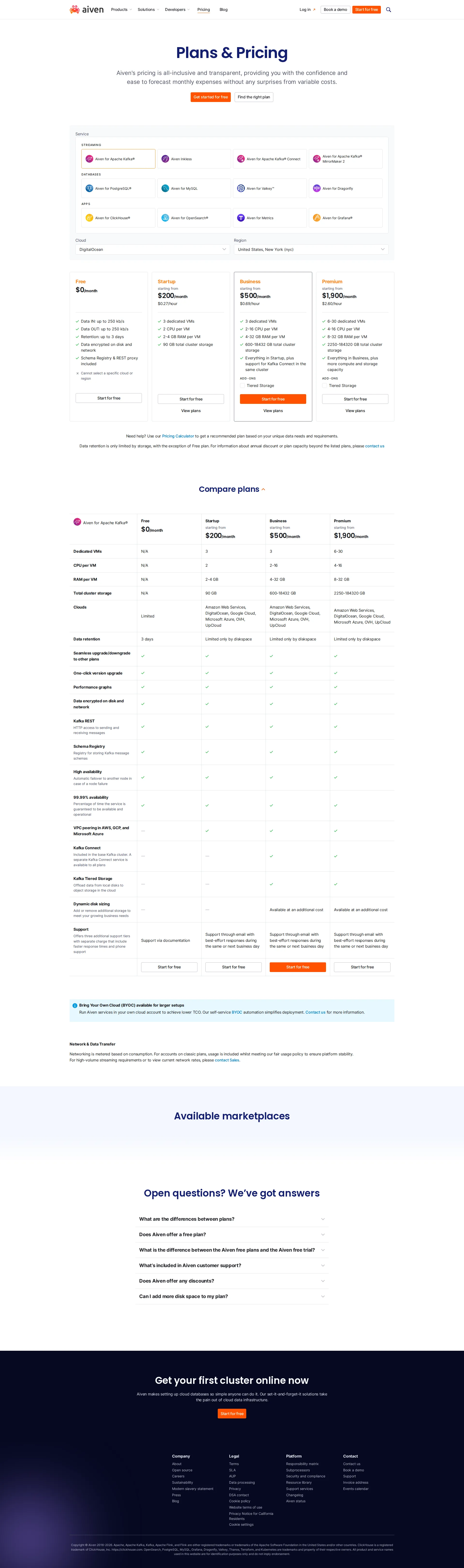 Aiven pricing page screenshot