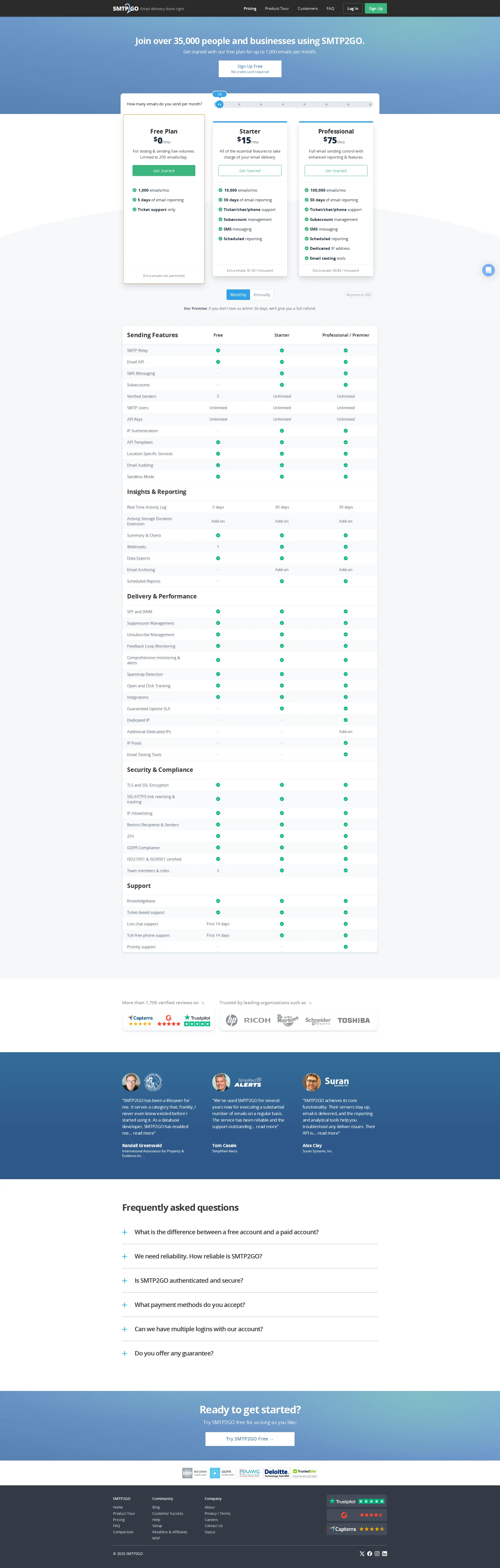 SMTP2GO pricing page screenshot
