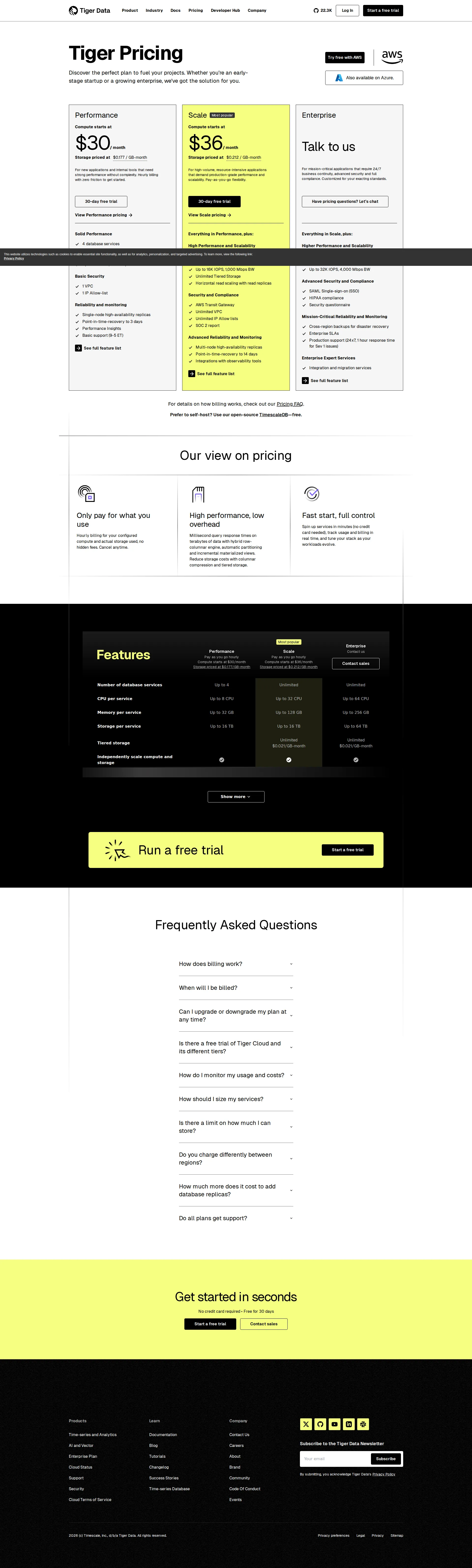 Timescale pricing page screenshot