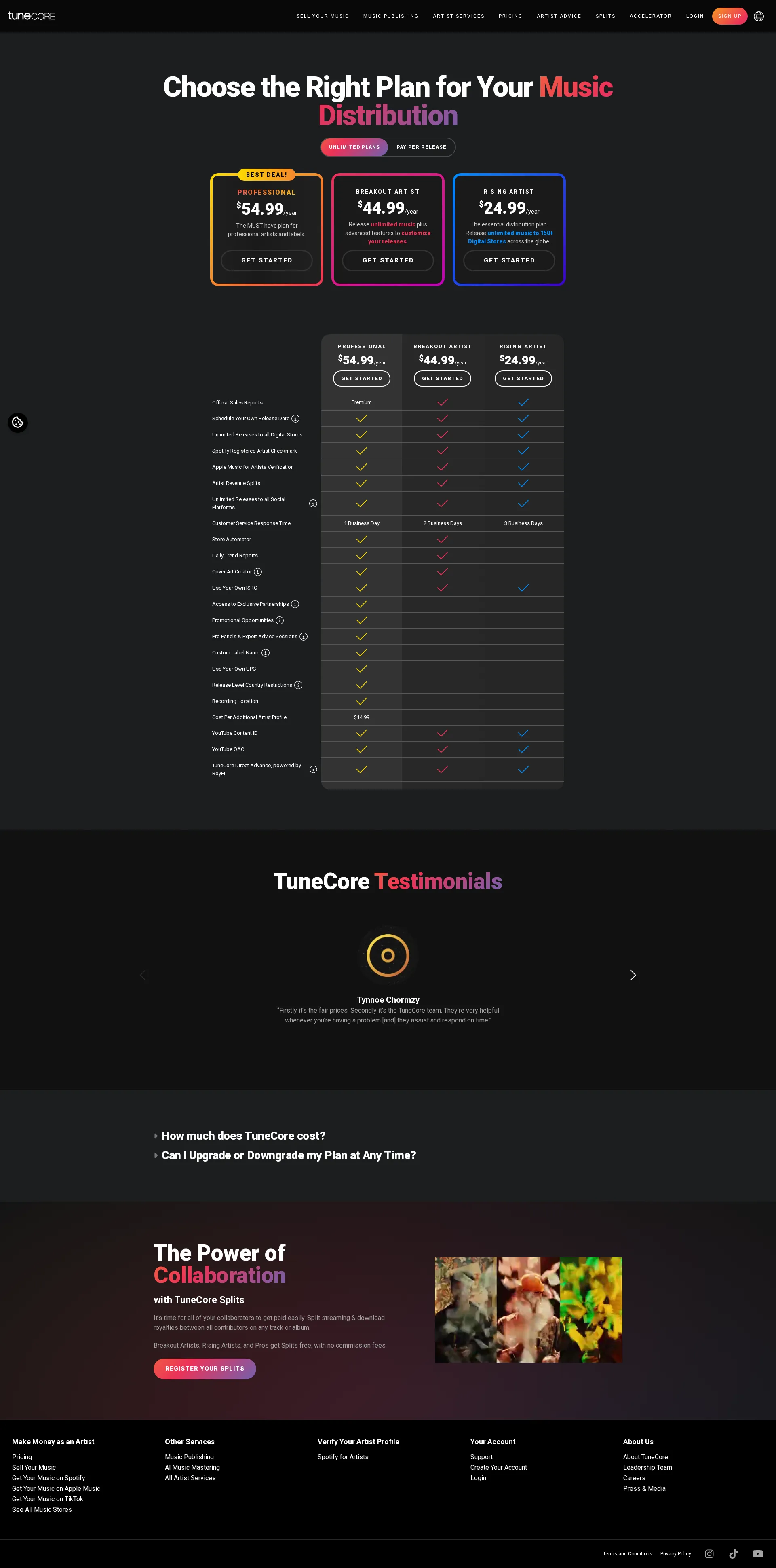TuneCore pricing page screenshot