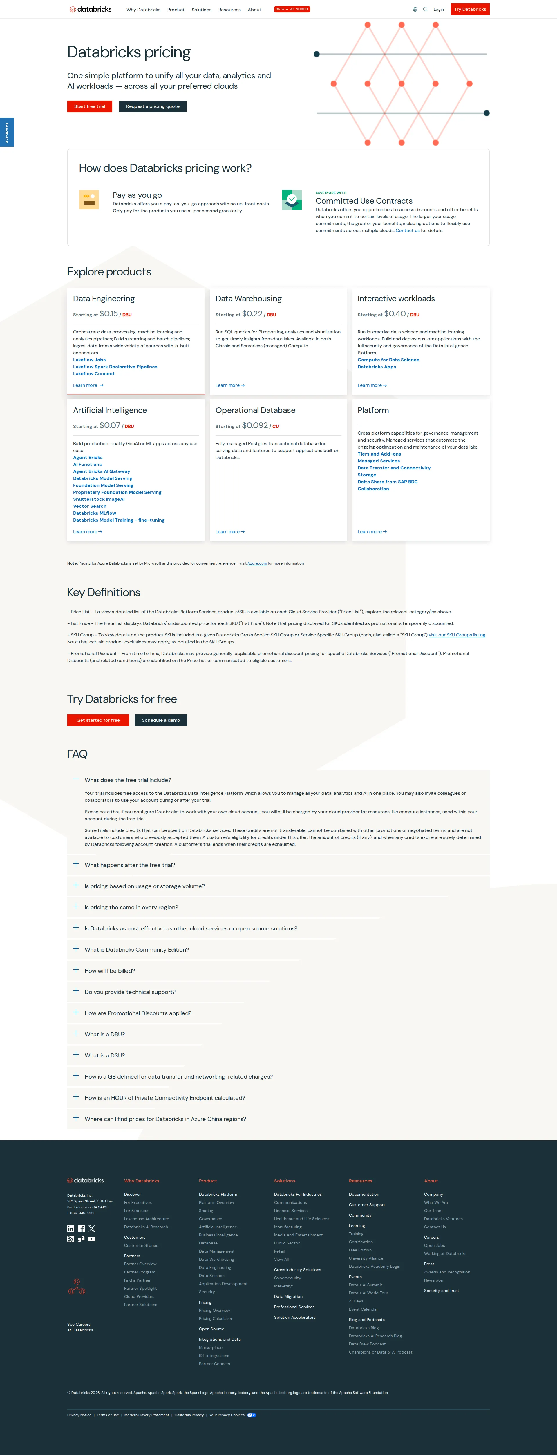 Databricks pricing page screenshot