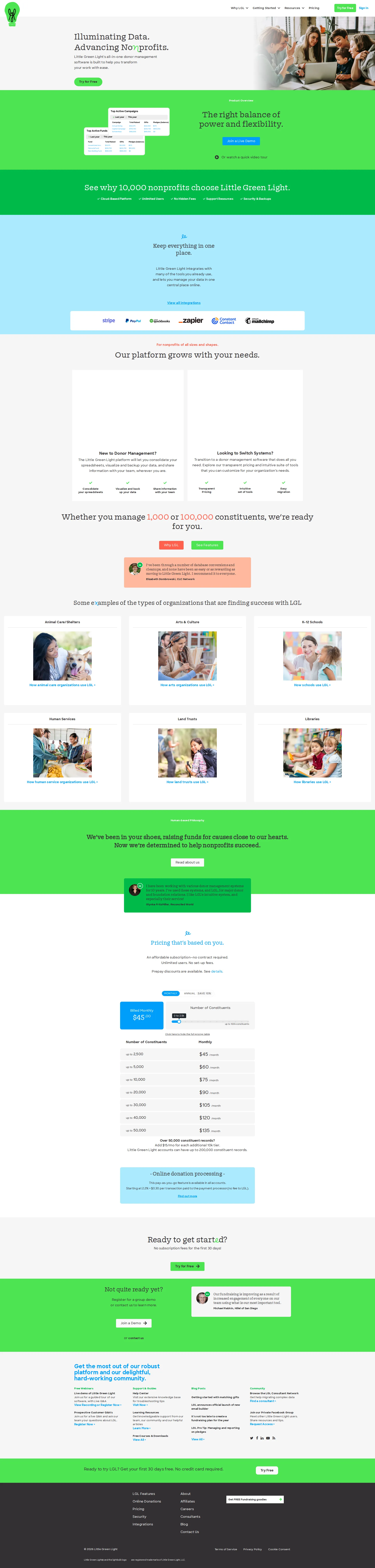 Little Green Light pricing page screenshot