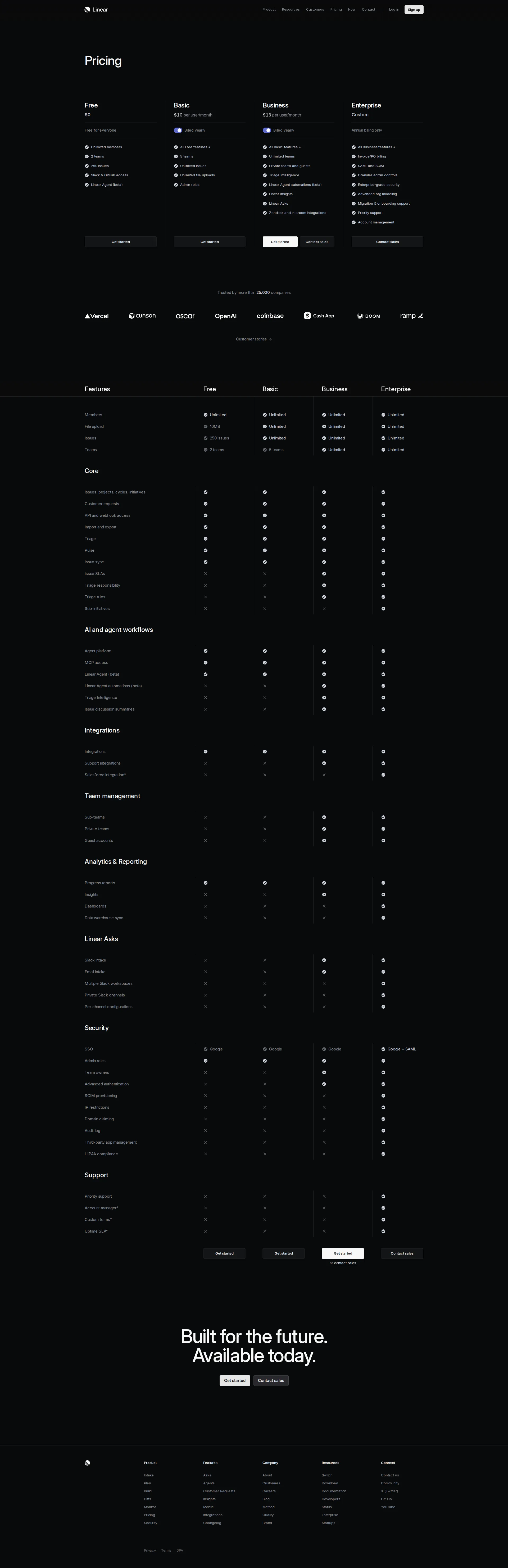 Linear pricing page screenshot