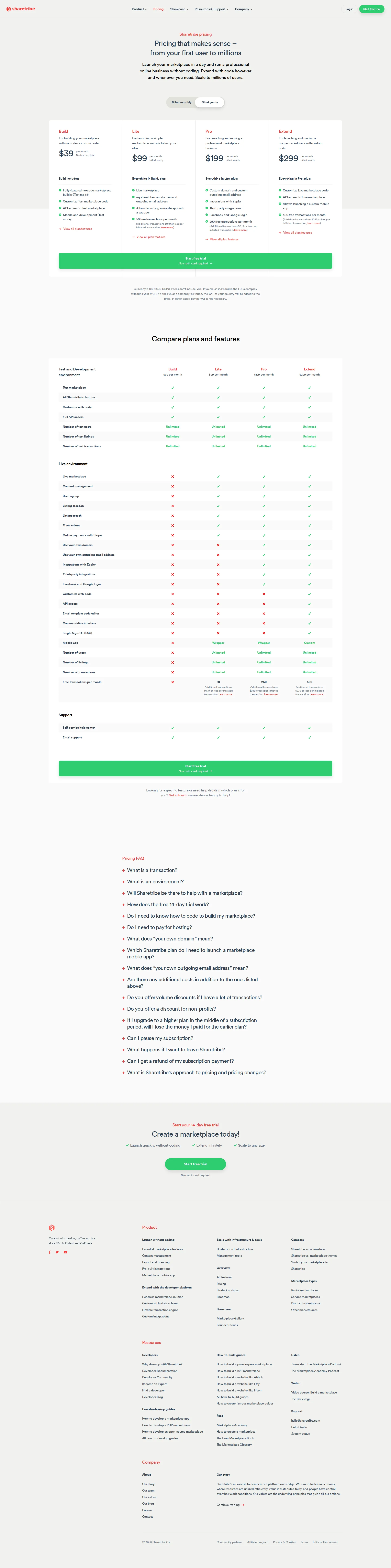 Sharetribe pricing page screenshot