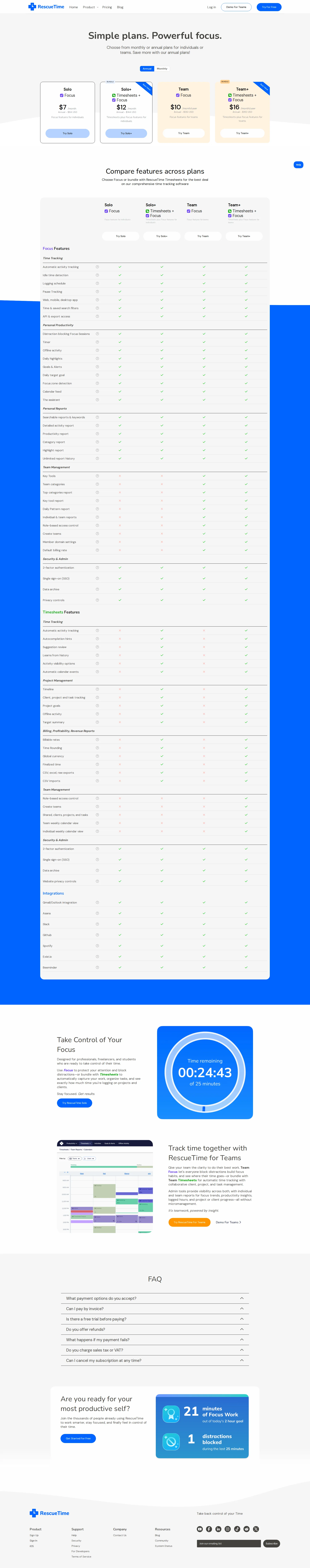RescueTime pricing page screenshot