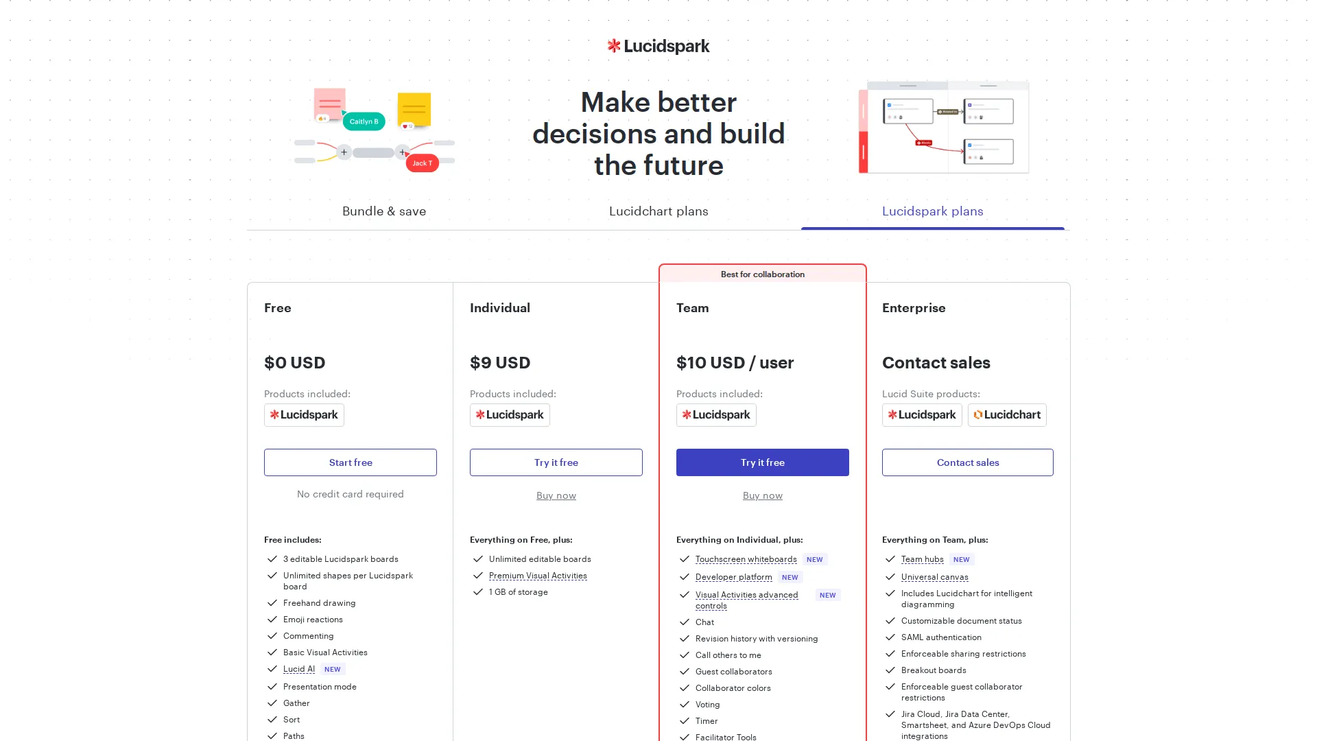 Lucidspark pricing page screenshot