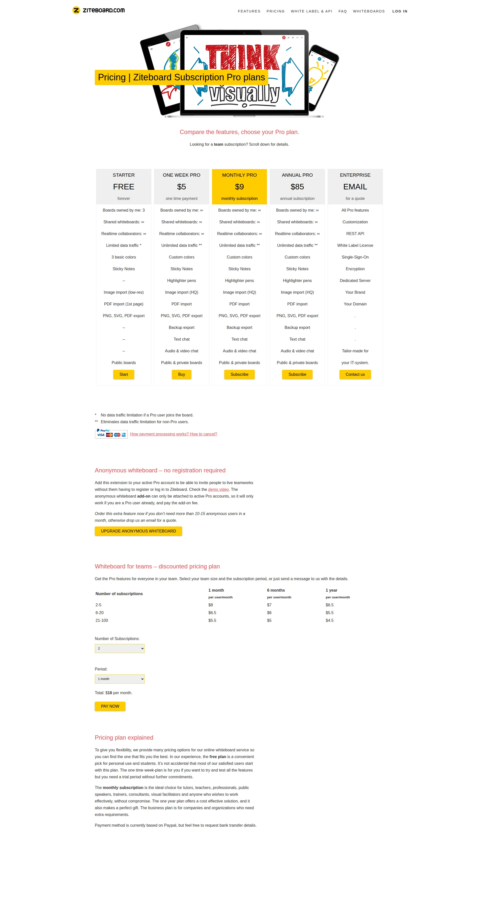 Ziteboard pricing page screenshot