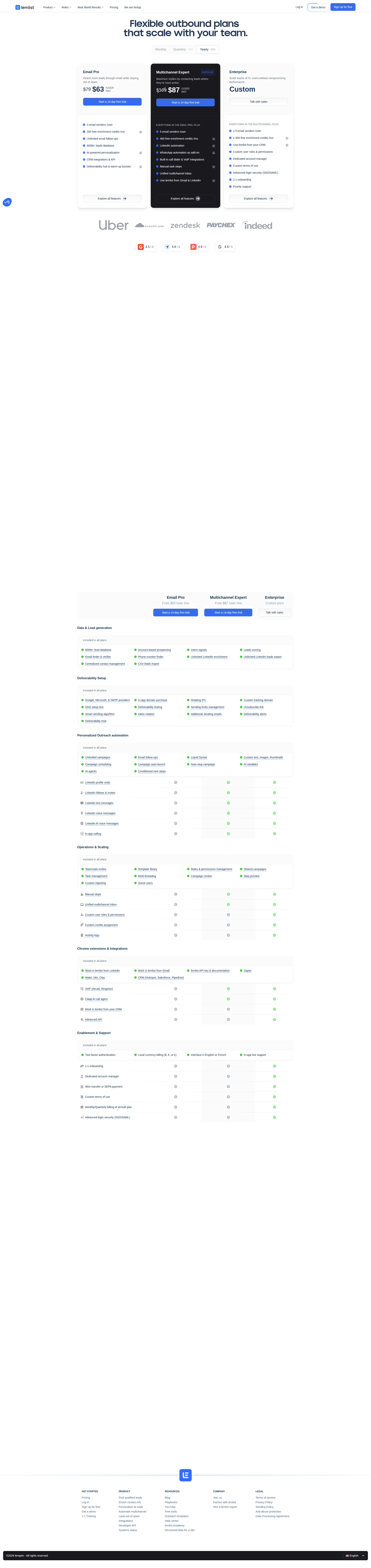 Lemlist pricing page screenshot