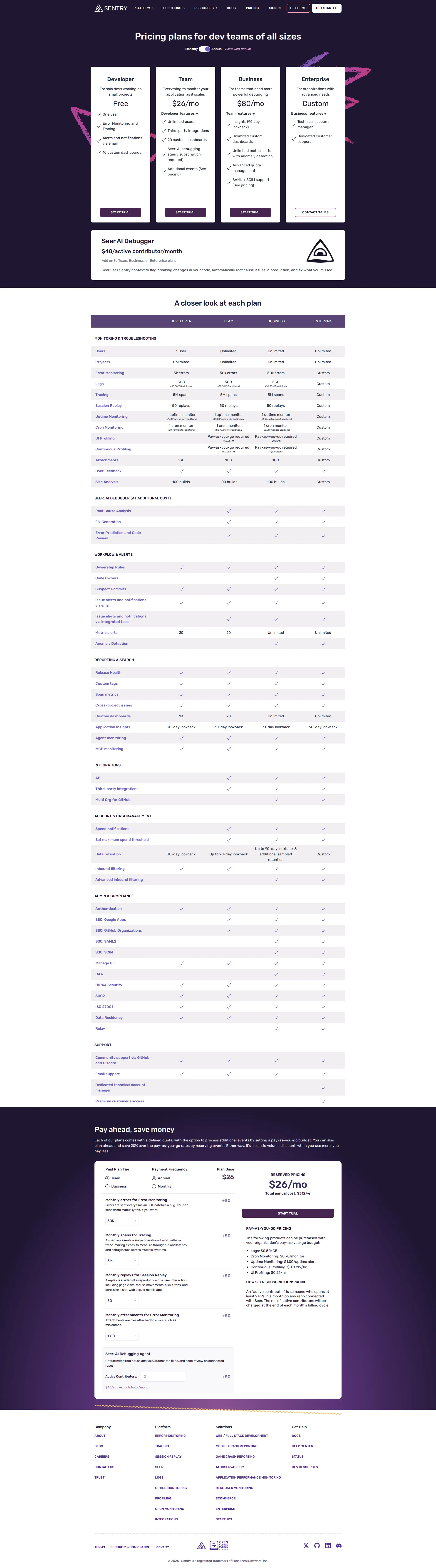 Sentry pricing page screenshot