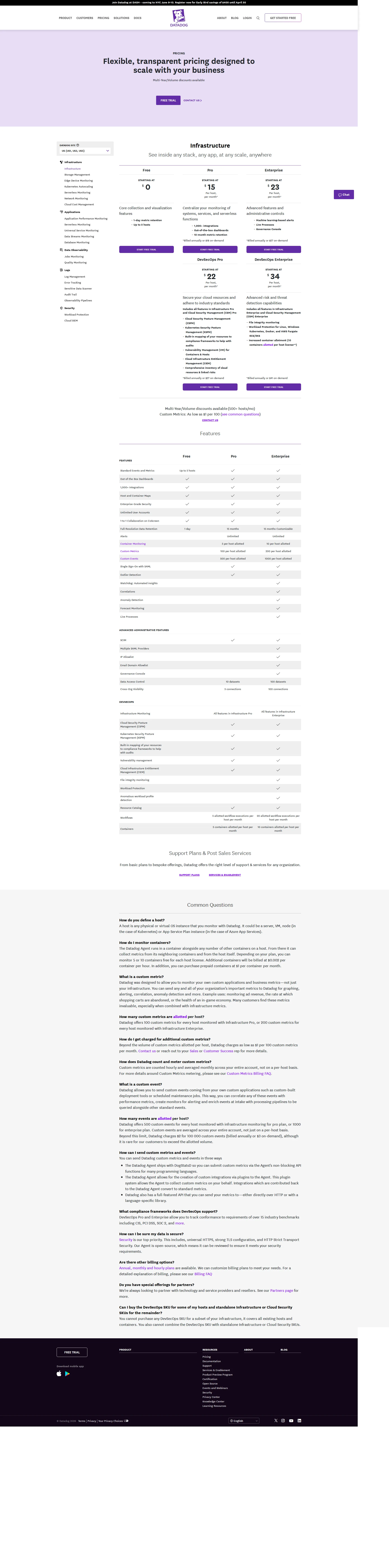 Datadog pricing page screenshot