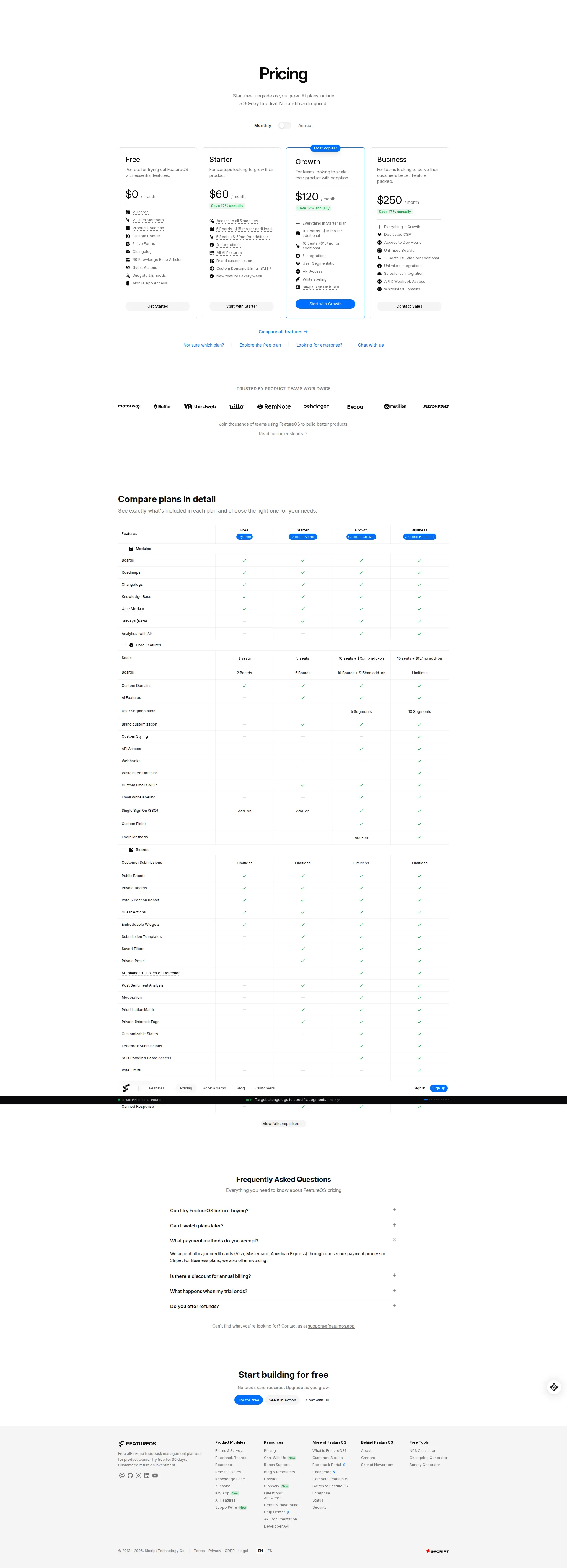 FeatureOS pricing page screenshot