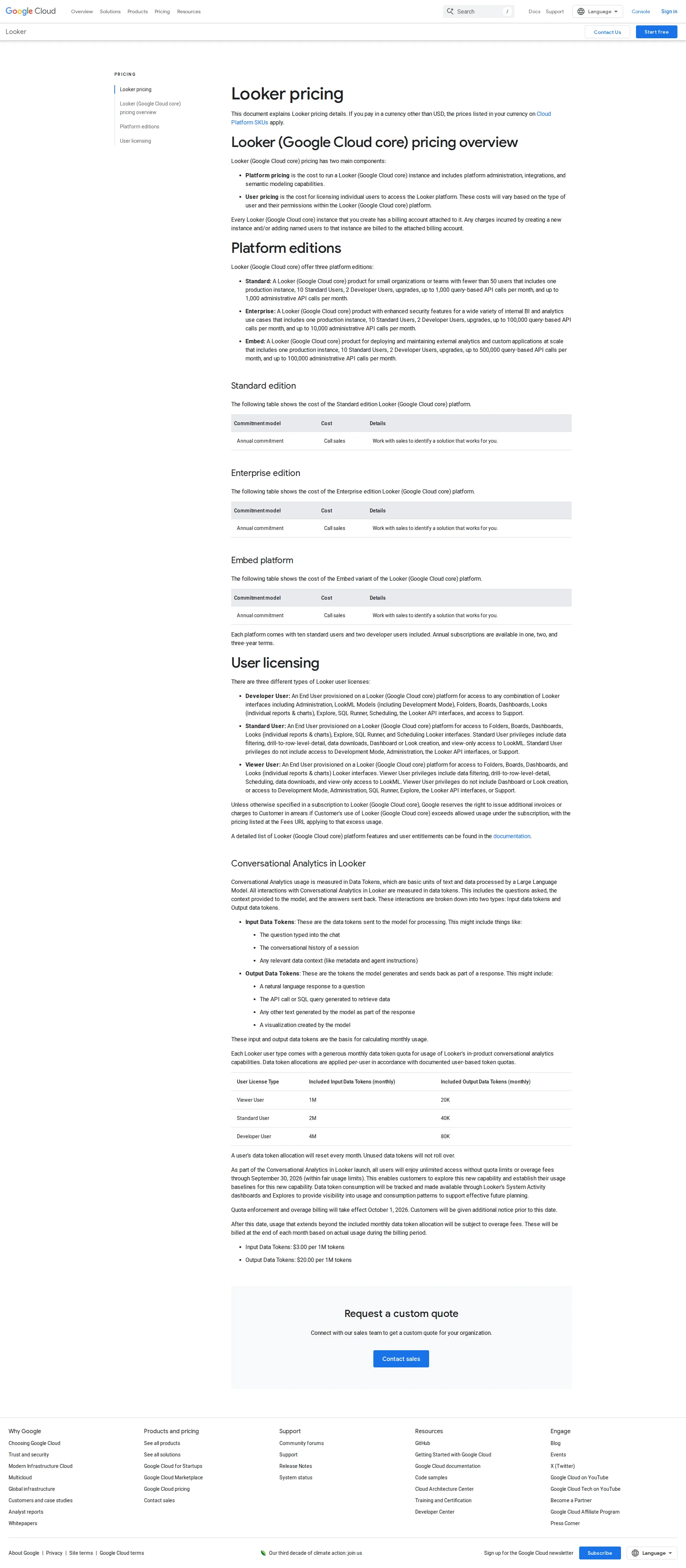 Looker pricing page screenshot