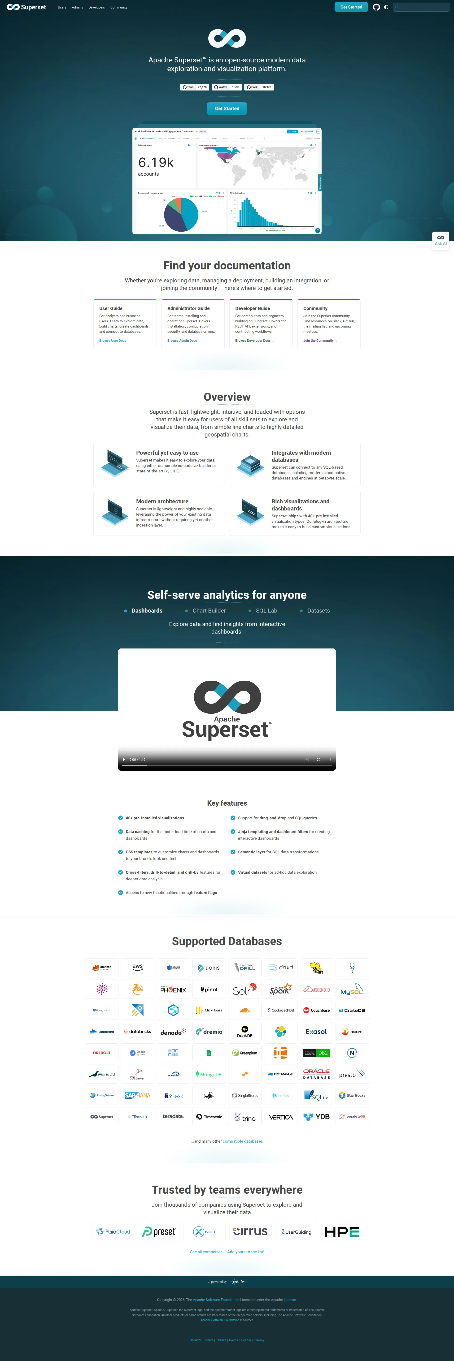 Apache Superset pricing page screenshot