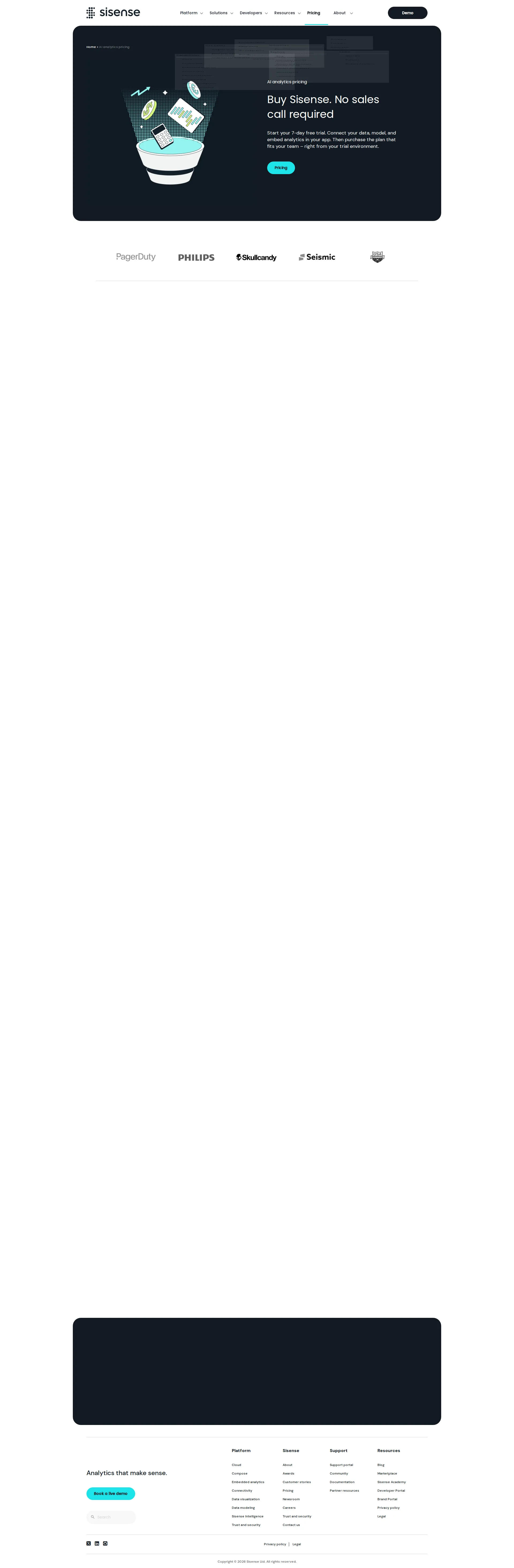 Sisense pricing page screenshot