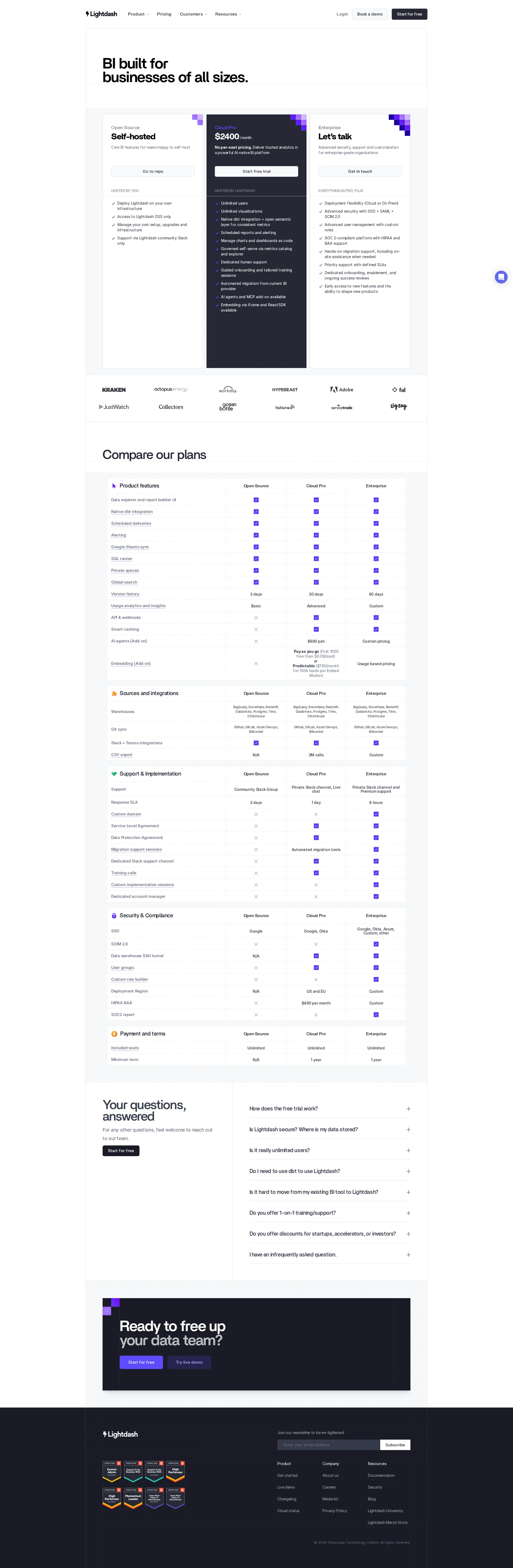 Lightdash pricing page screenshot