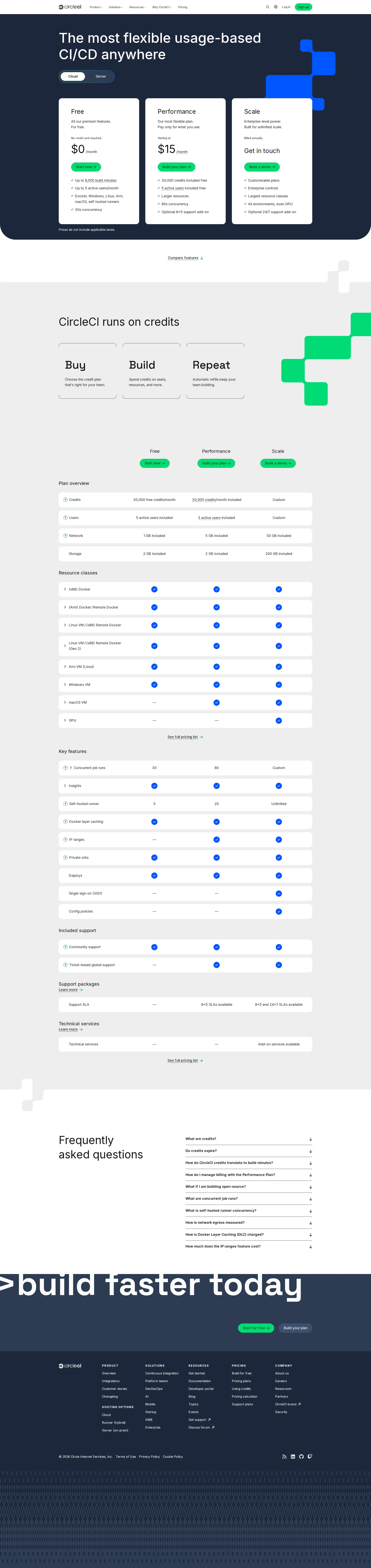 CircleCI pricing page screenshot