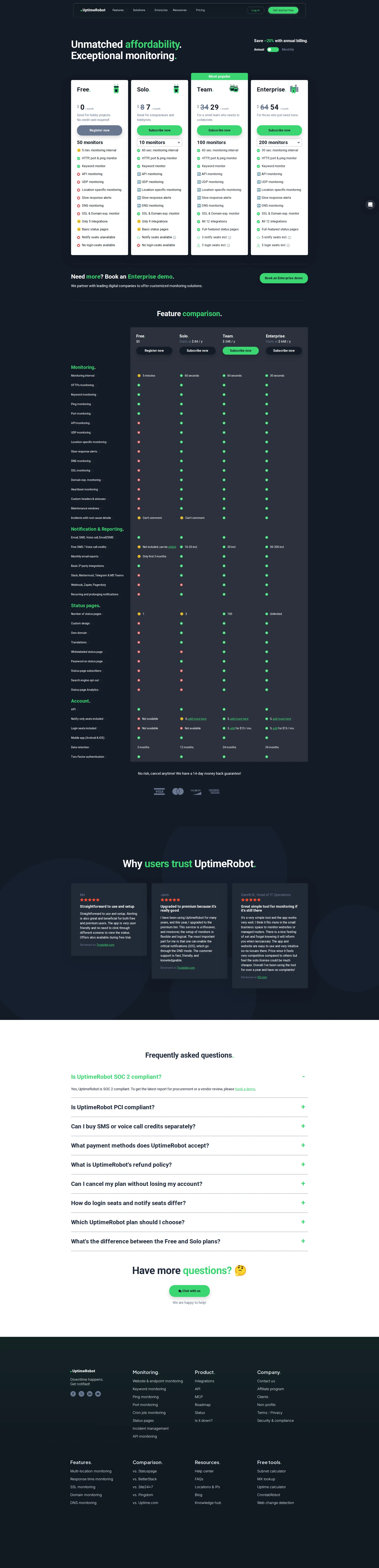 UptimeRobot pricing page screenshot