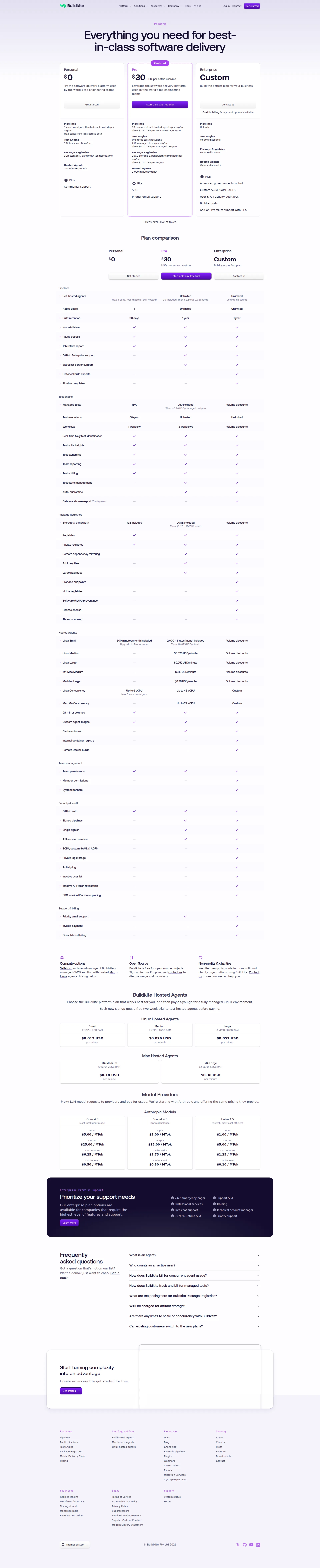 Buildkite pricing page screenshot