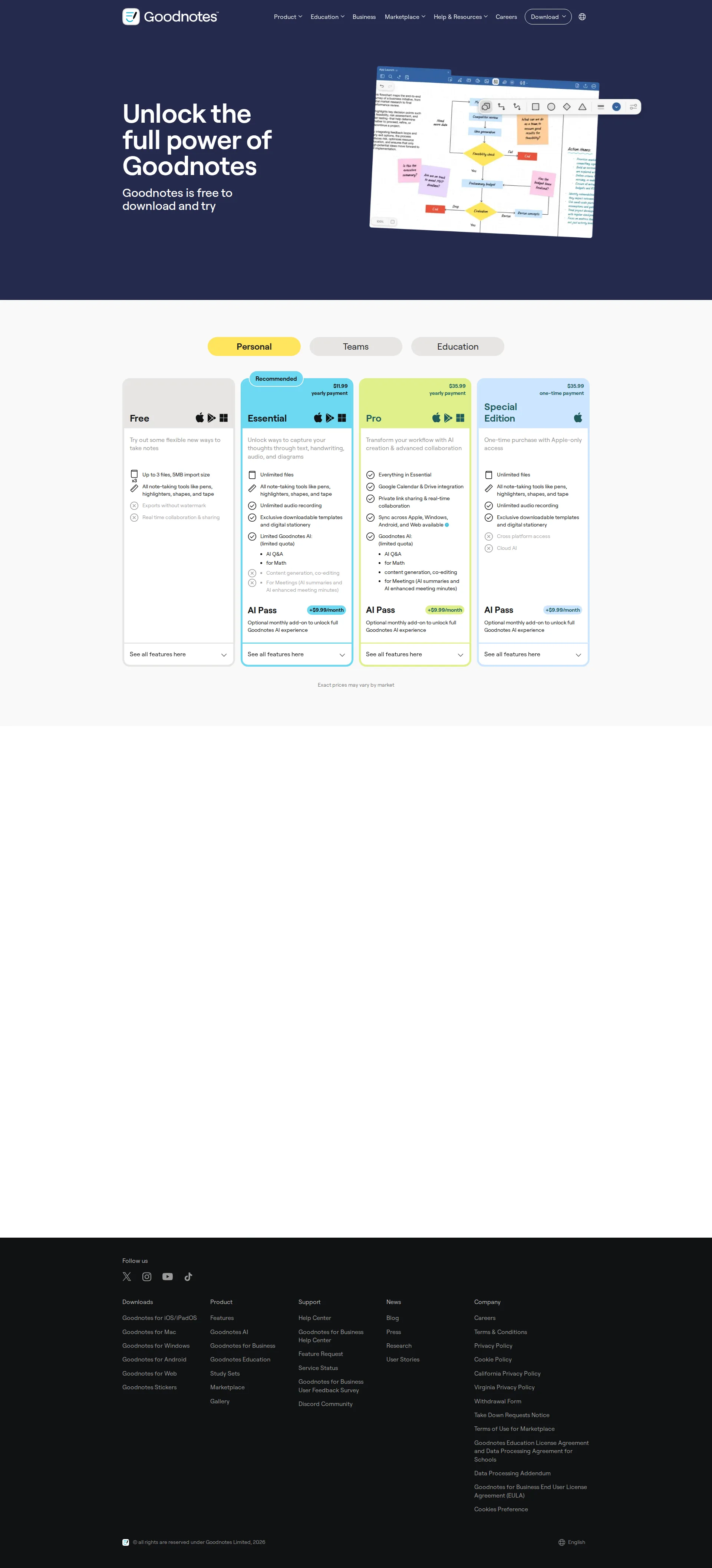GoodNotes pricing page screenshot