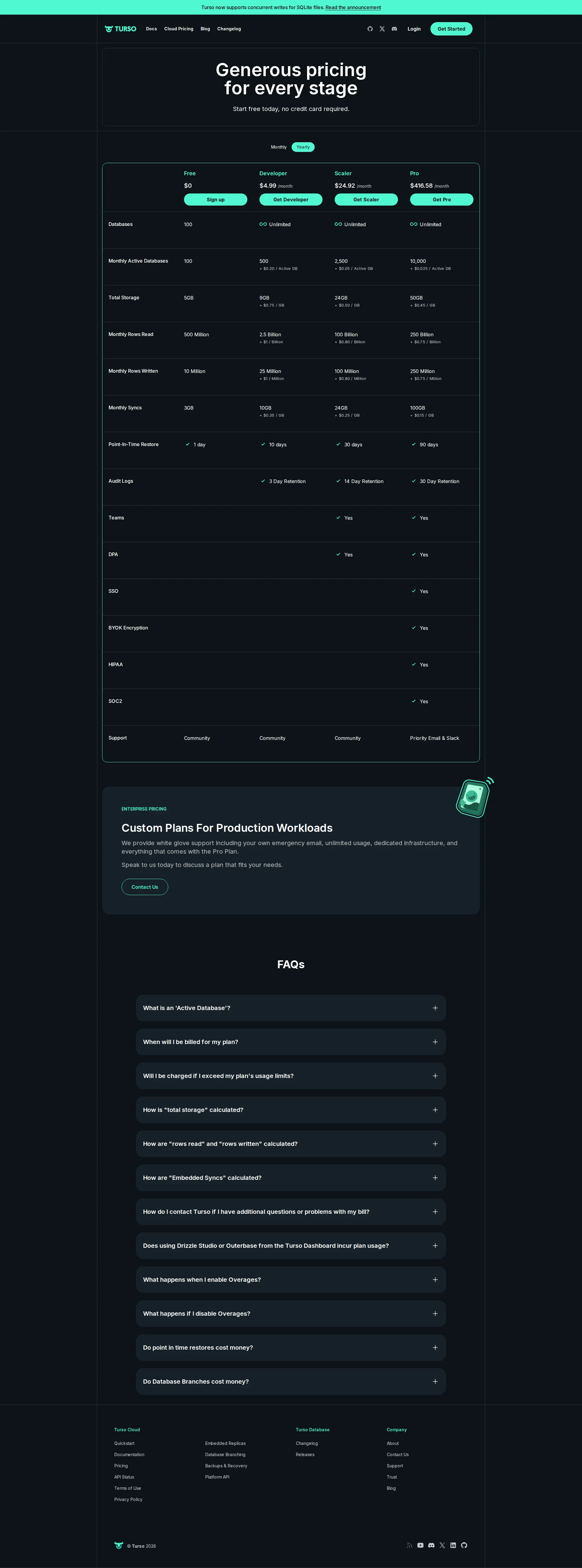 Turso pricing page screenshot