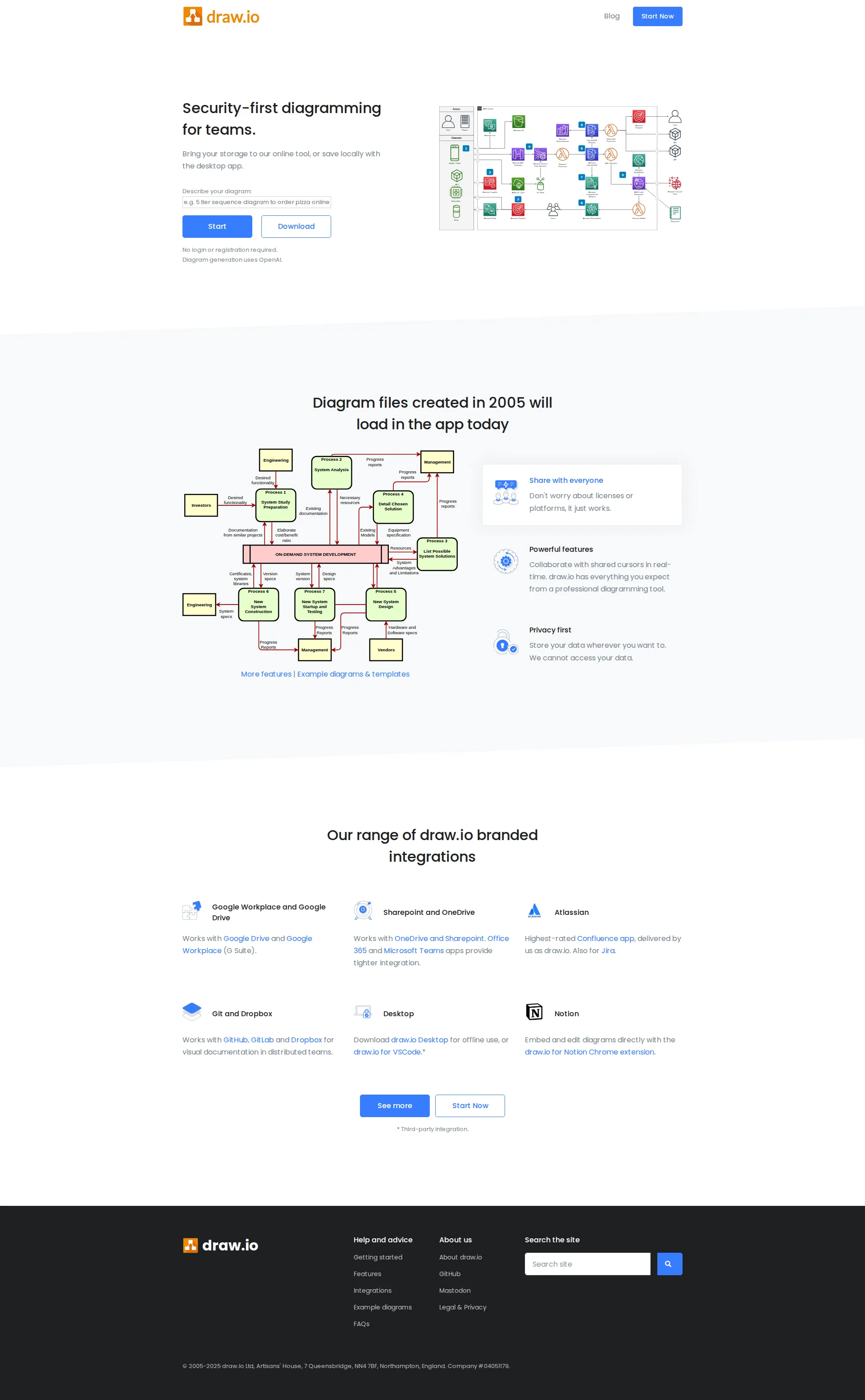 draw.io pricing page screenshot