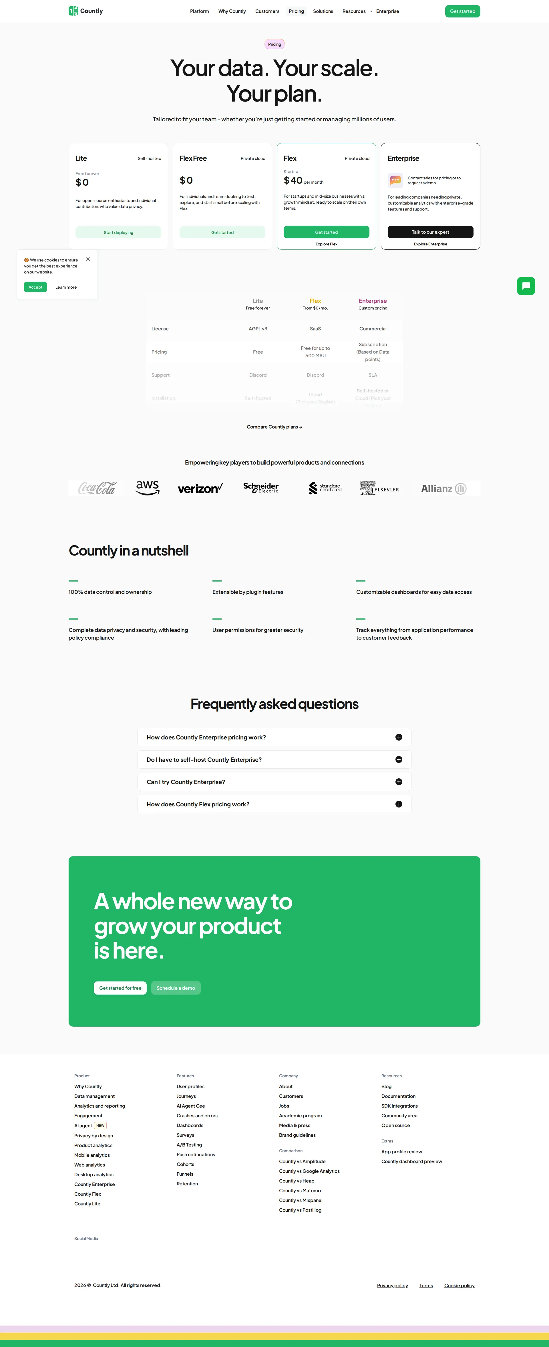 Countly pricing page screenshot