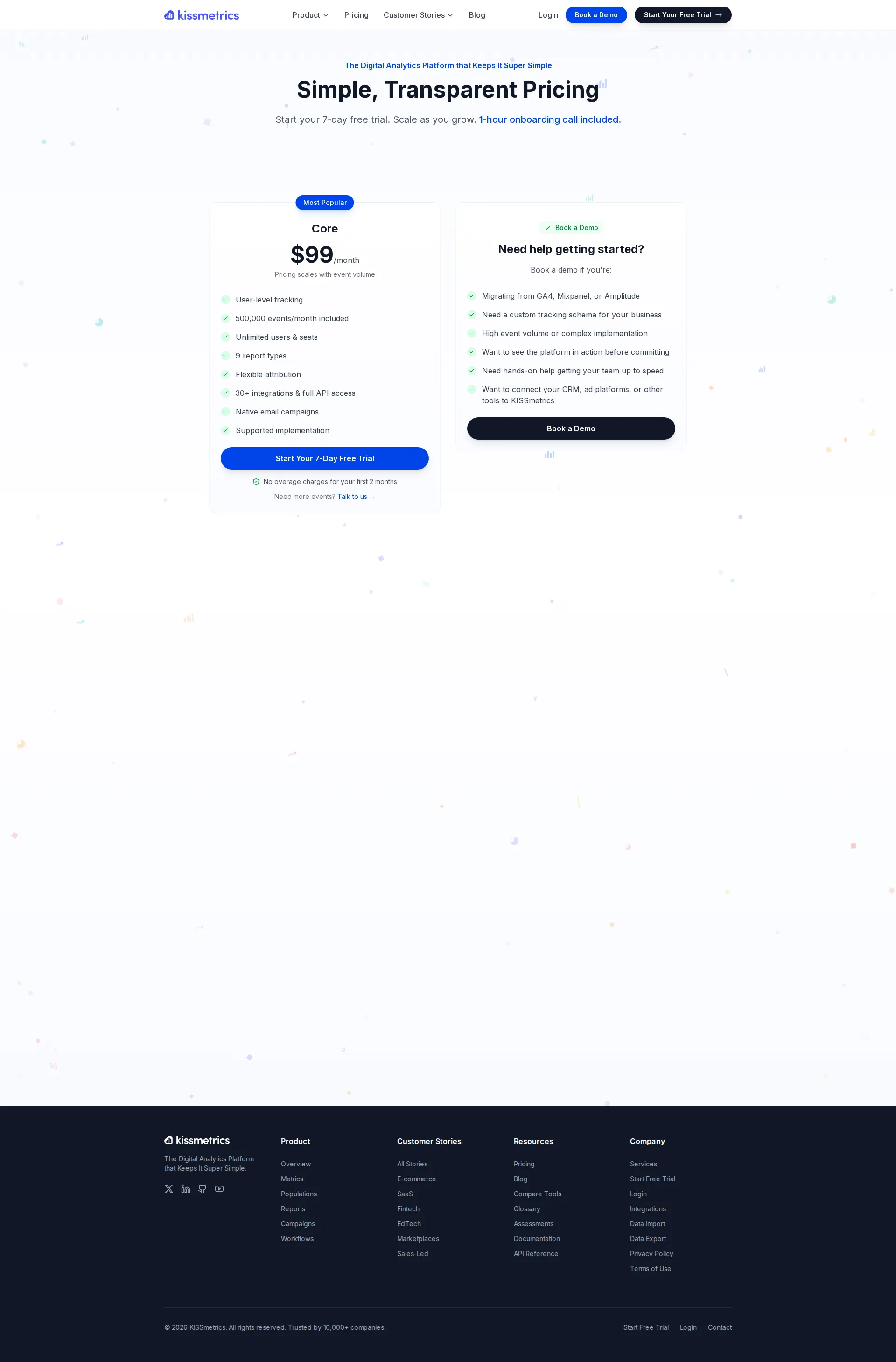 Kissmetrics pricing page screenshot