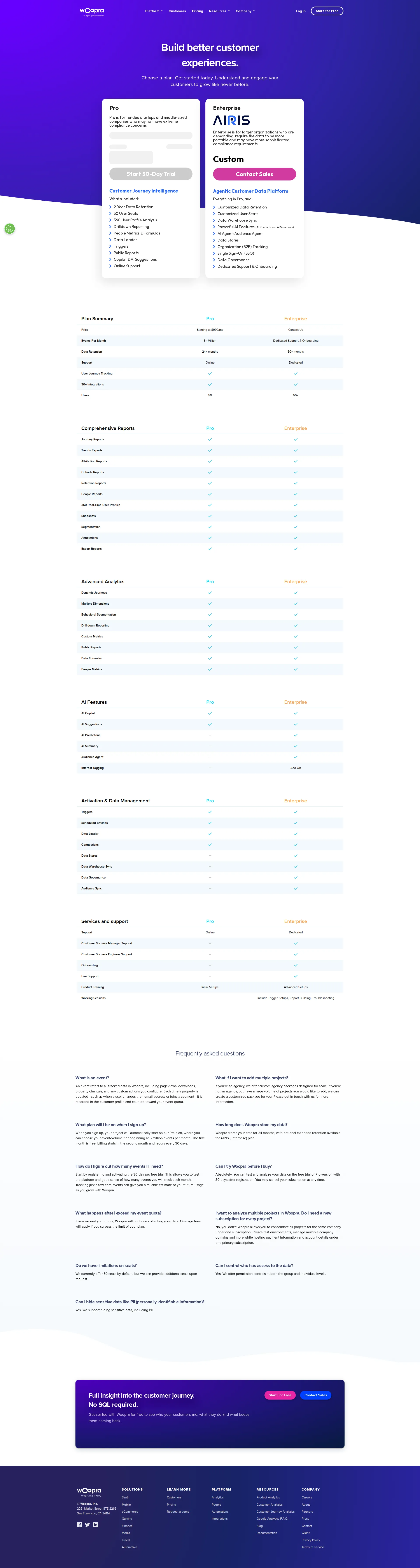 Woopra pricing page screenshot