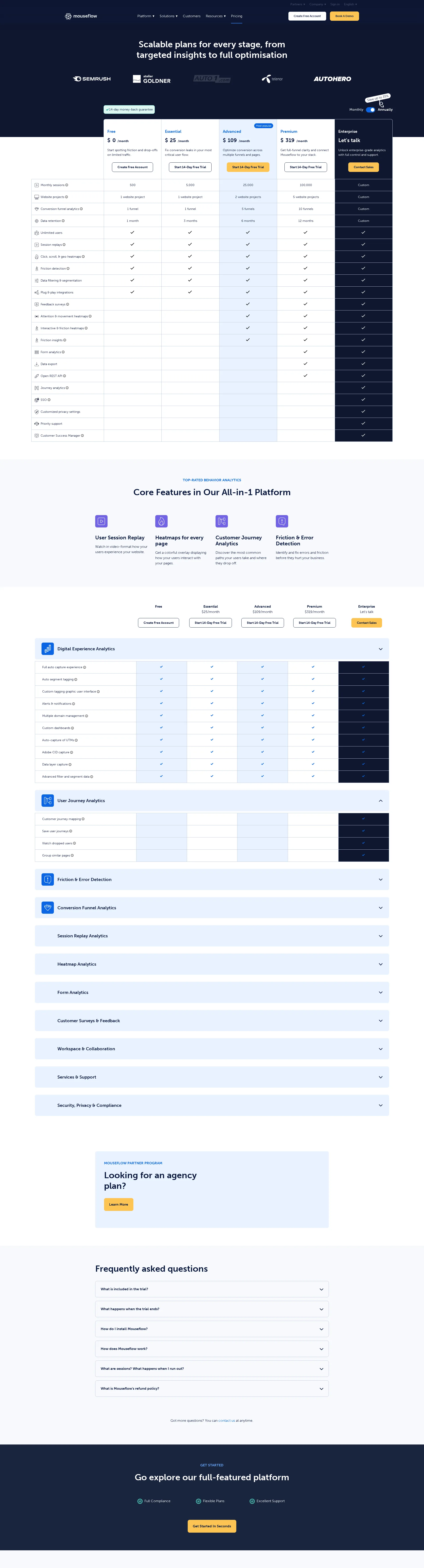Mouseflow pricing page screenshot