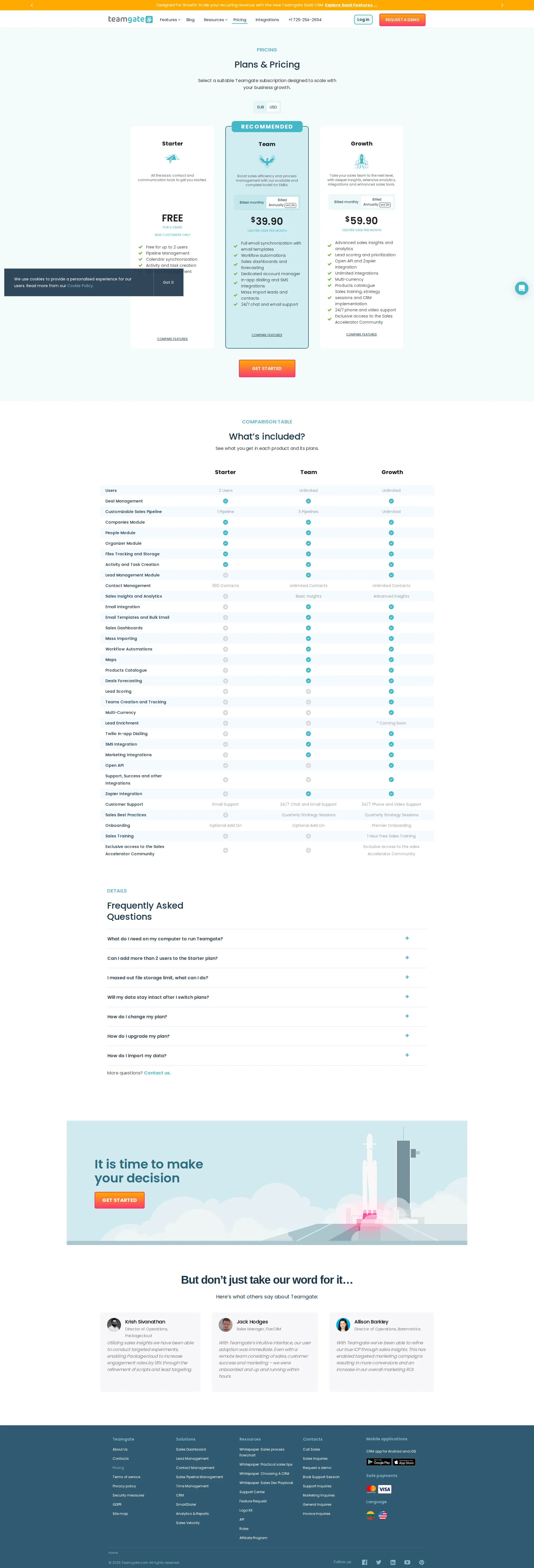 Teamgate pricing page screenshot