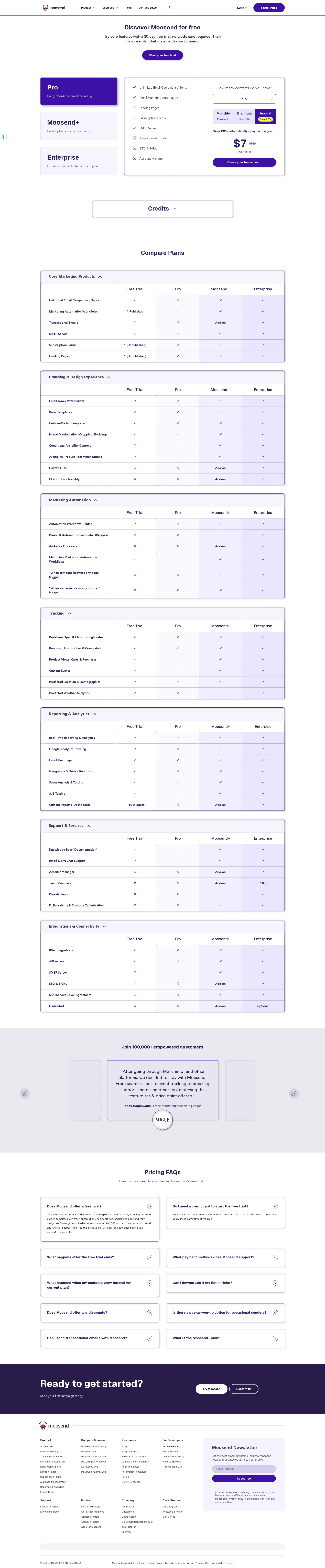 Moosend pricing page screenshot