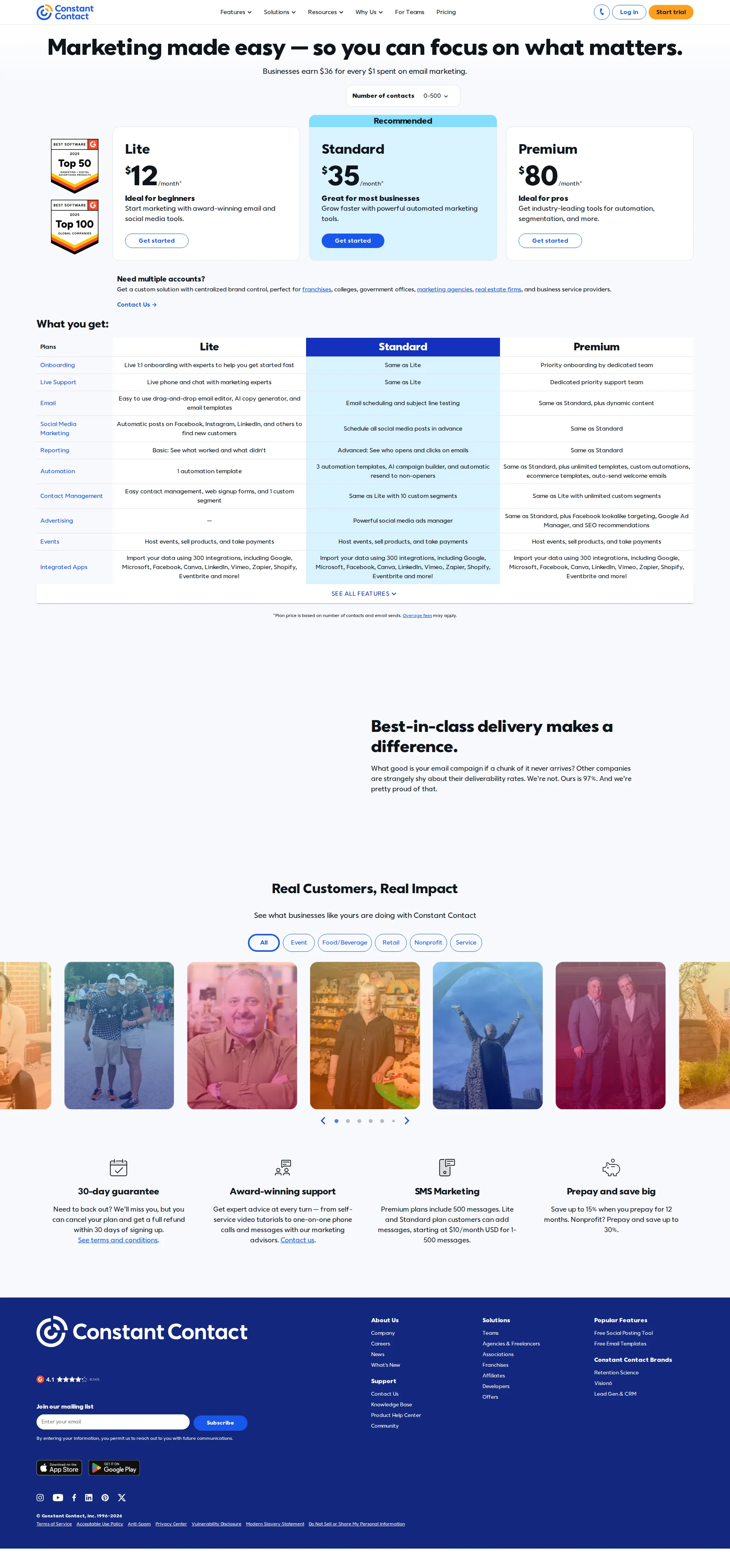 Constant Contact pricing page screenshot