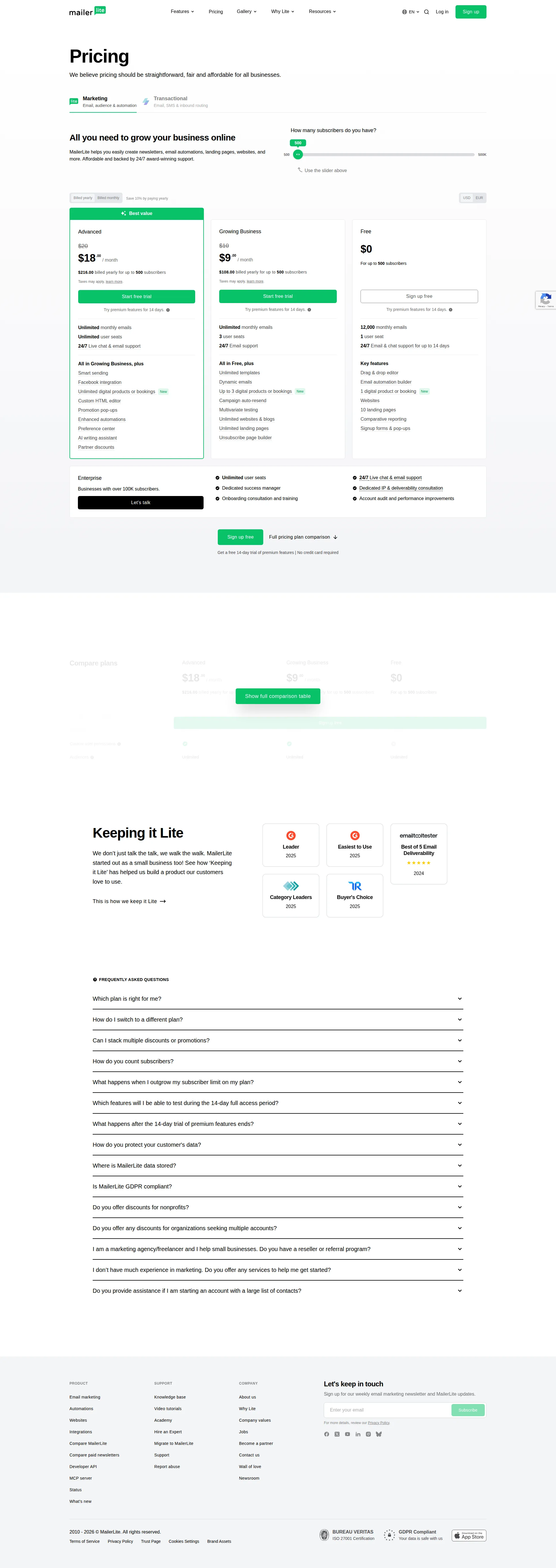 MailerLite pricing page screenshot
