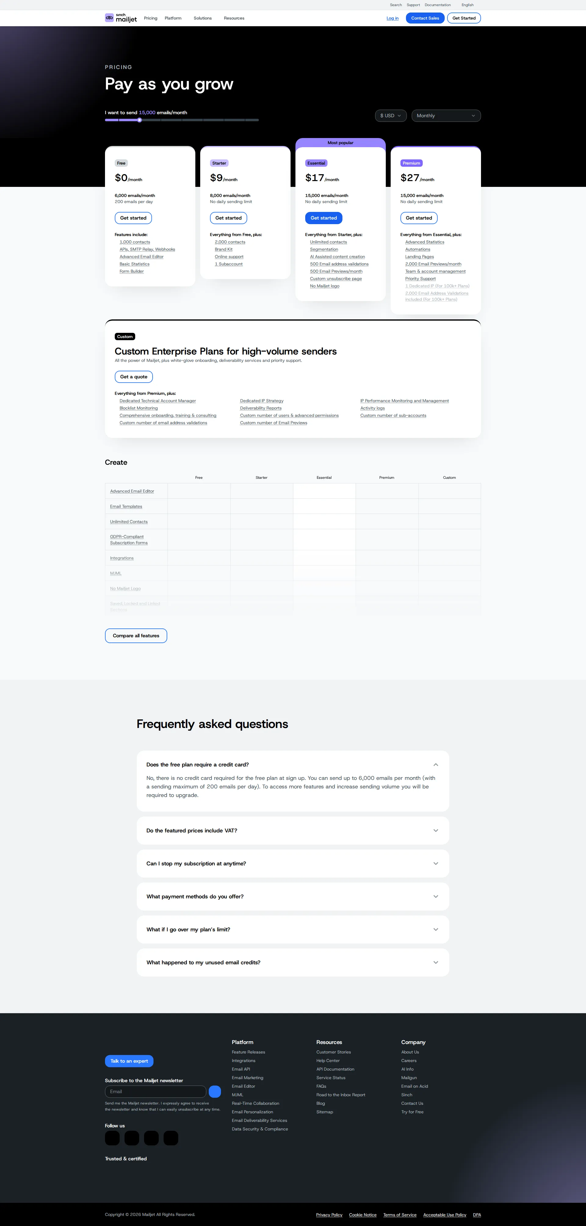 Mailjet pricing page screenshot