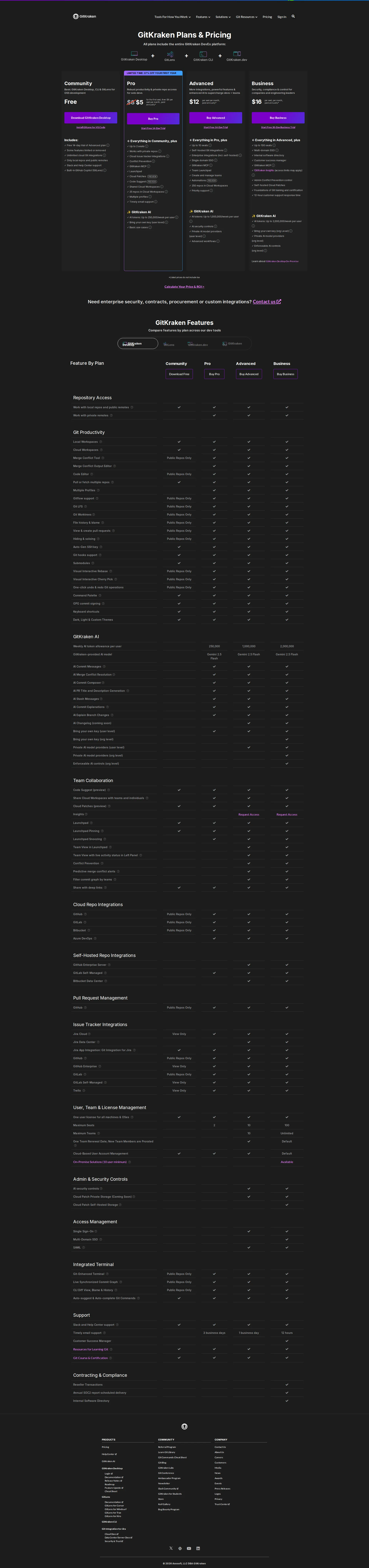 GitKraken pricing page screenshot