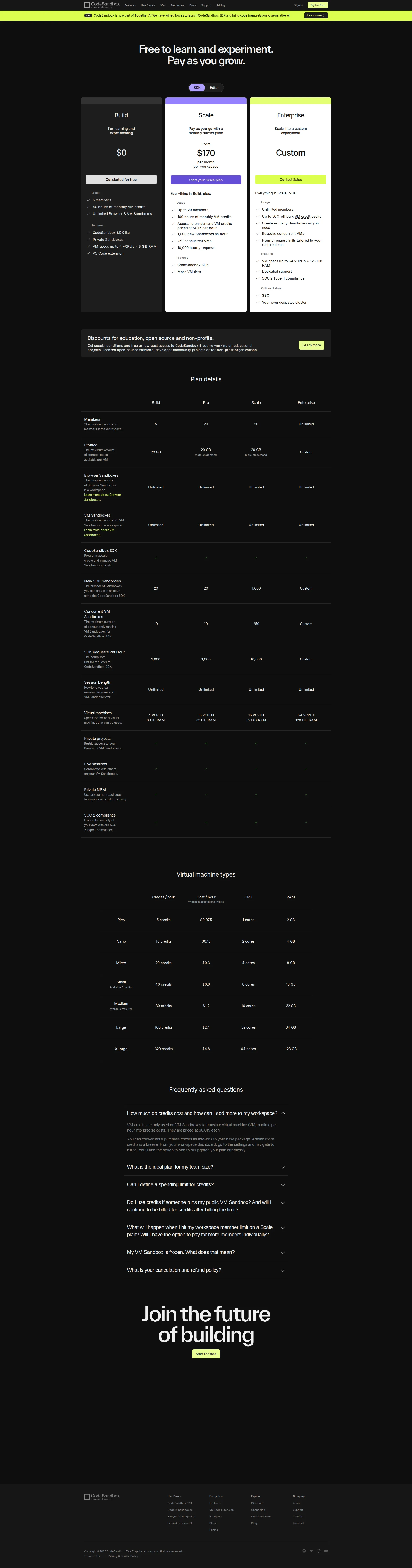 CodeSandbox pricing page screenshot