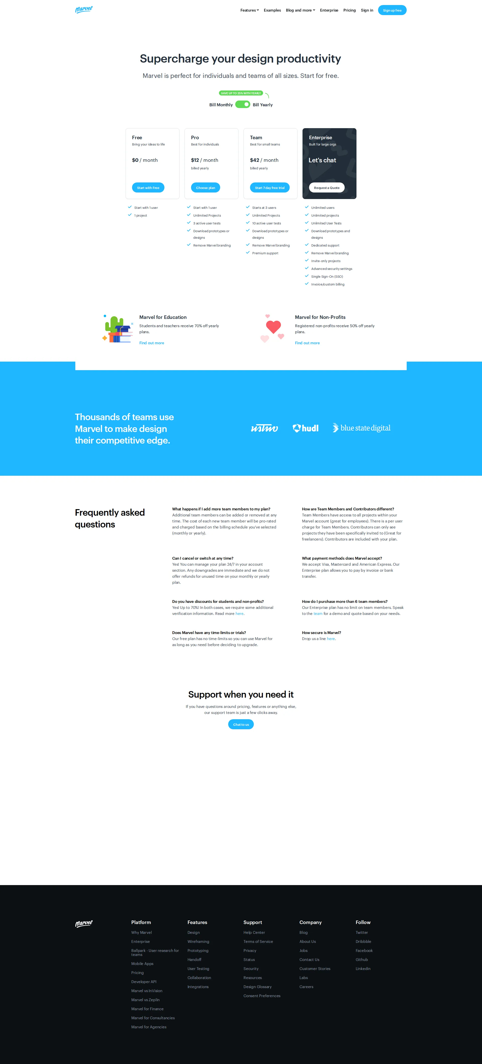 Marvel pricing page screenshot