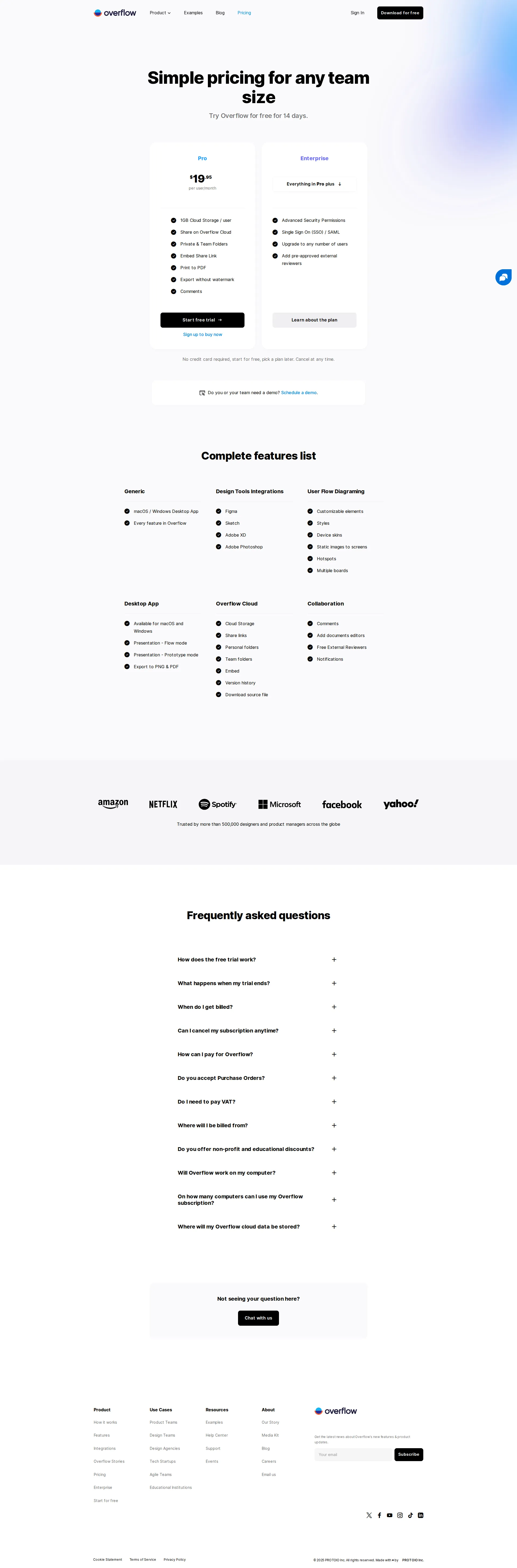 Overflow pricing page screenshot