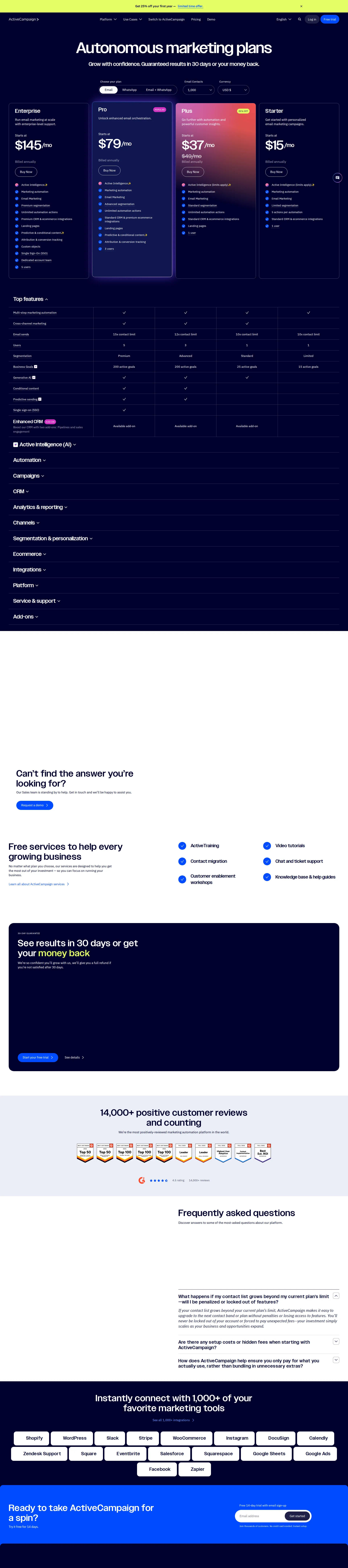 ActiveCampaign pricing page screenshot